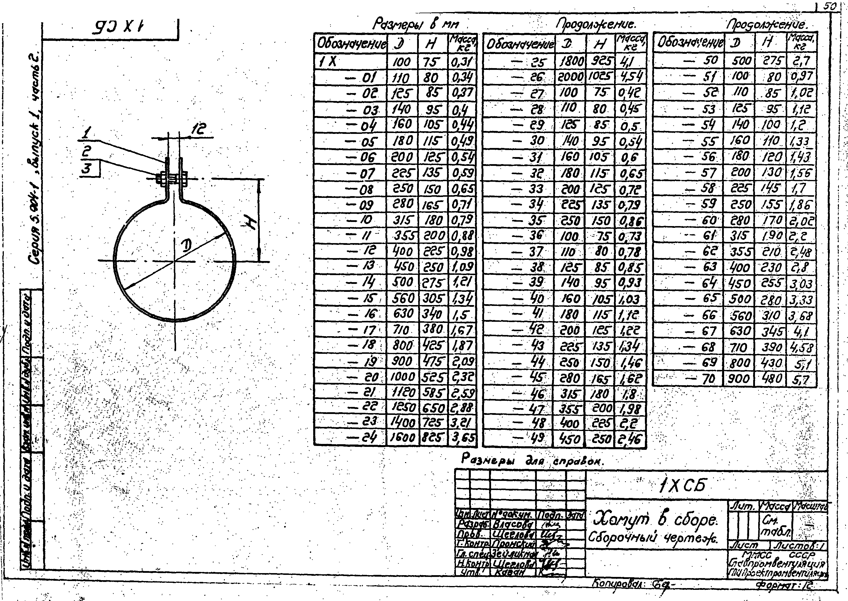 Серия 5.904-1