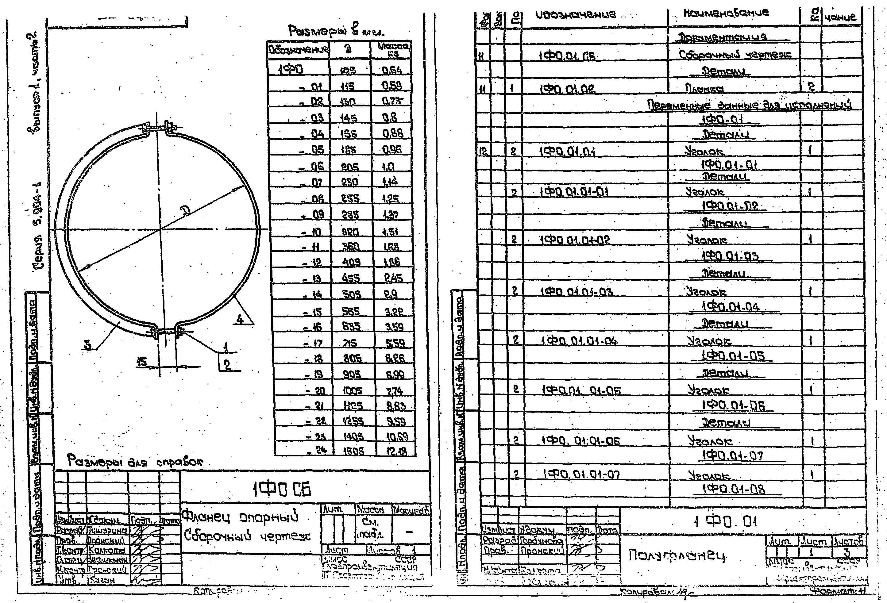 Серия 5.904-1