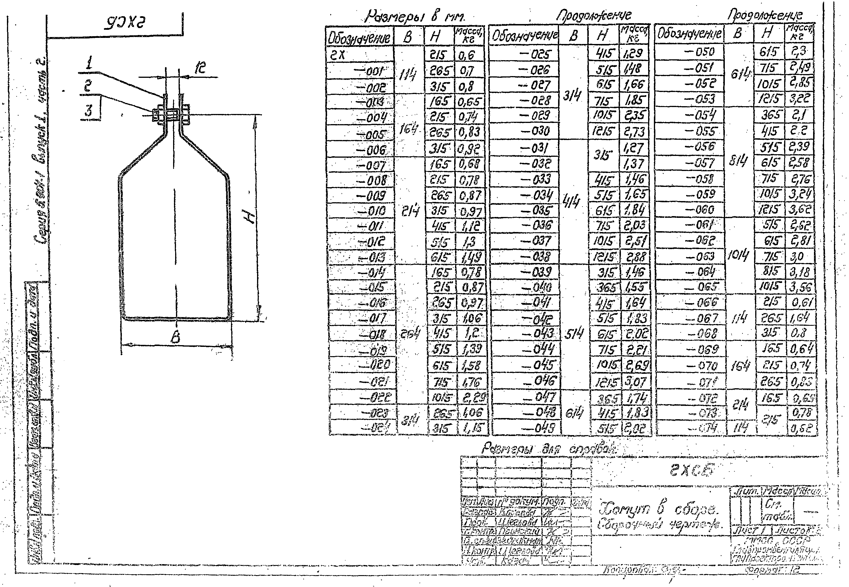 Серия 5.904-1