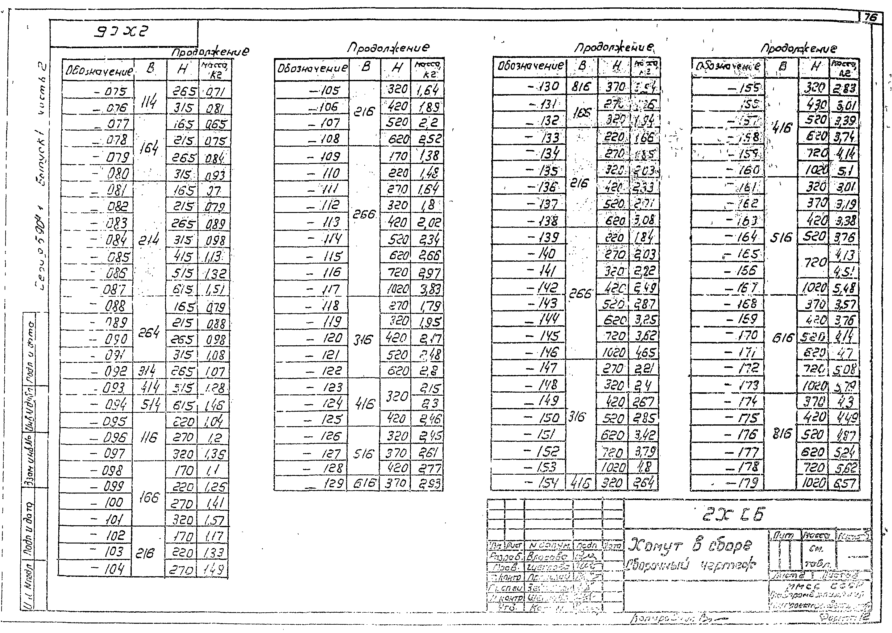 Серия 5.904-1