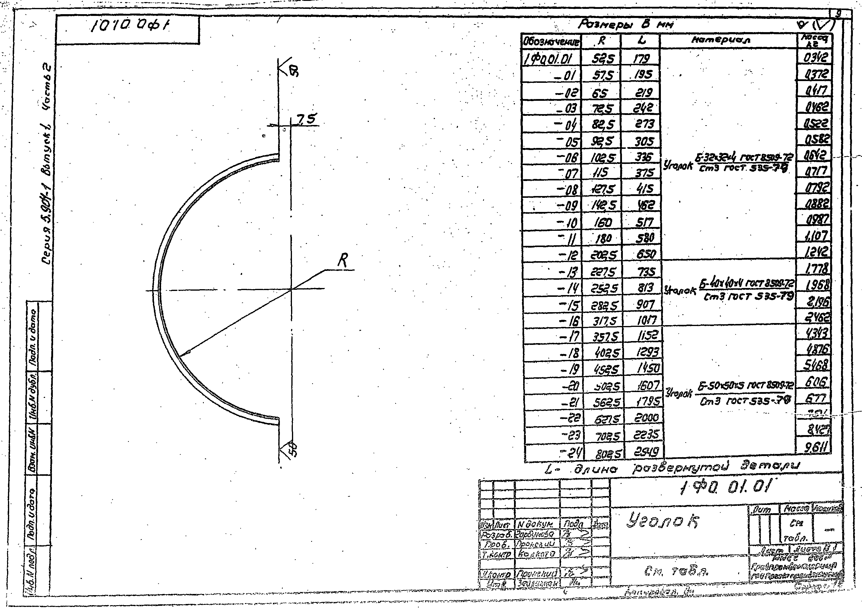 Серия 5.904-1