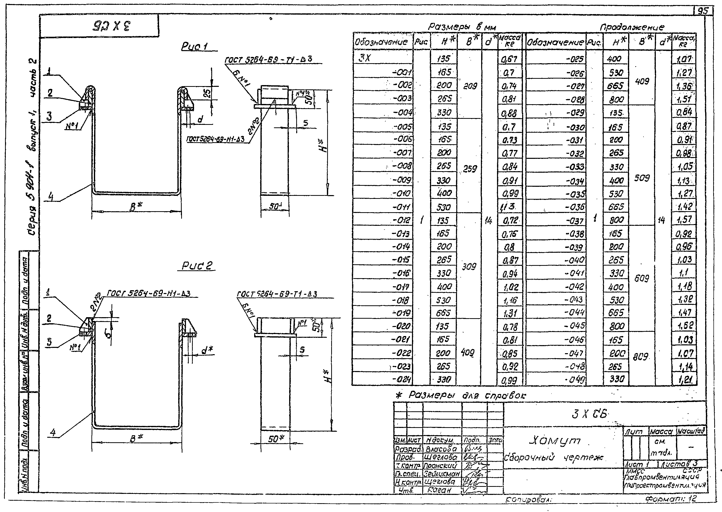 Серия 5.904-1