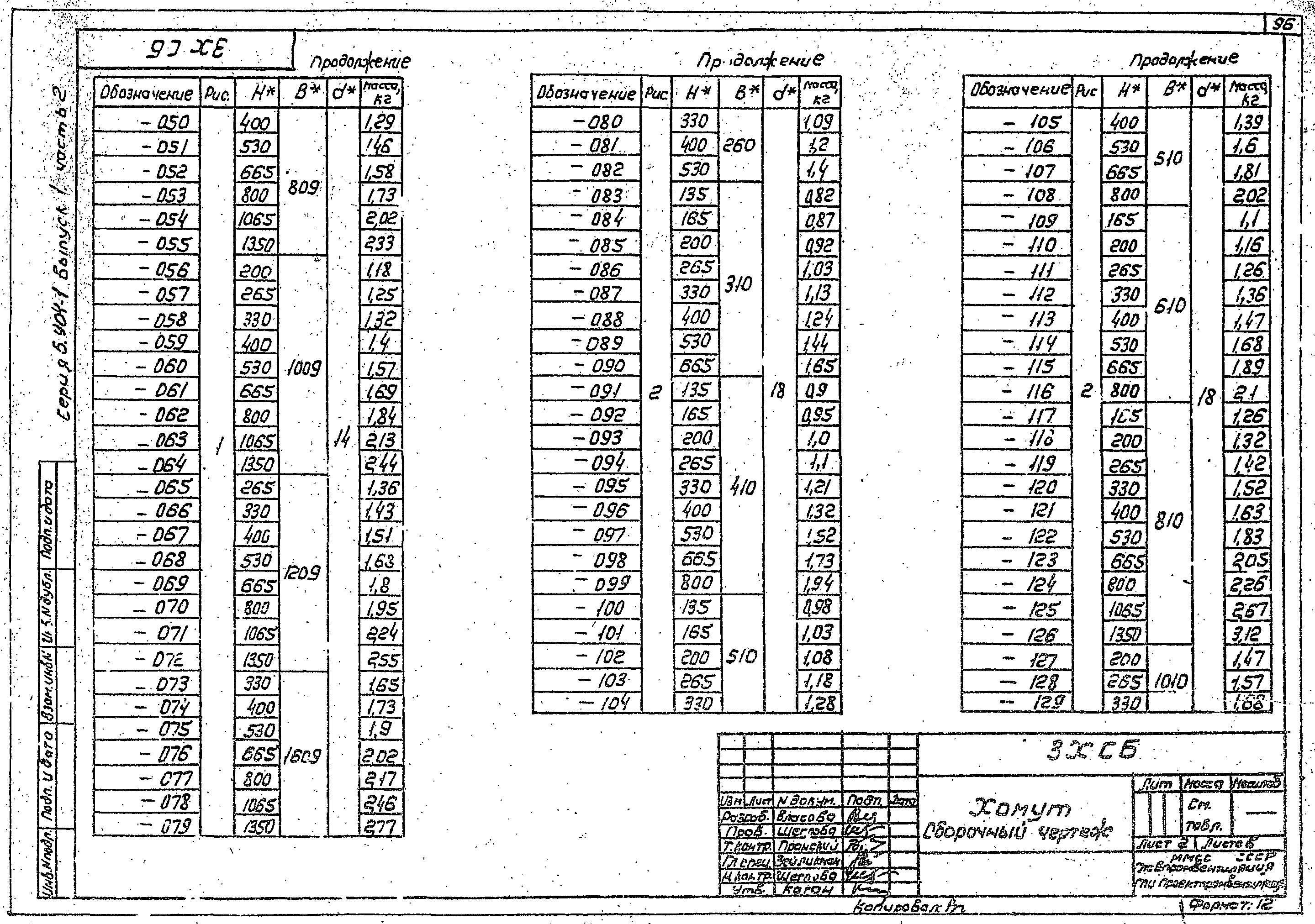 Серия 5.904-1