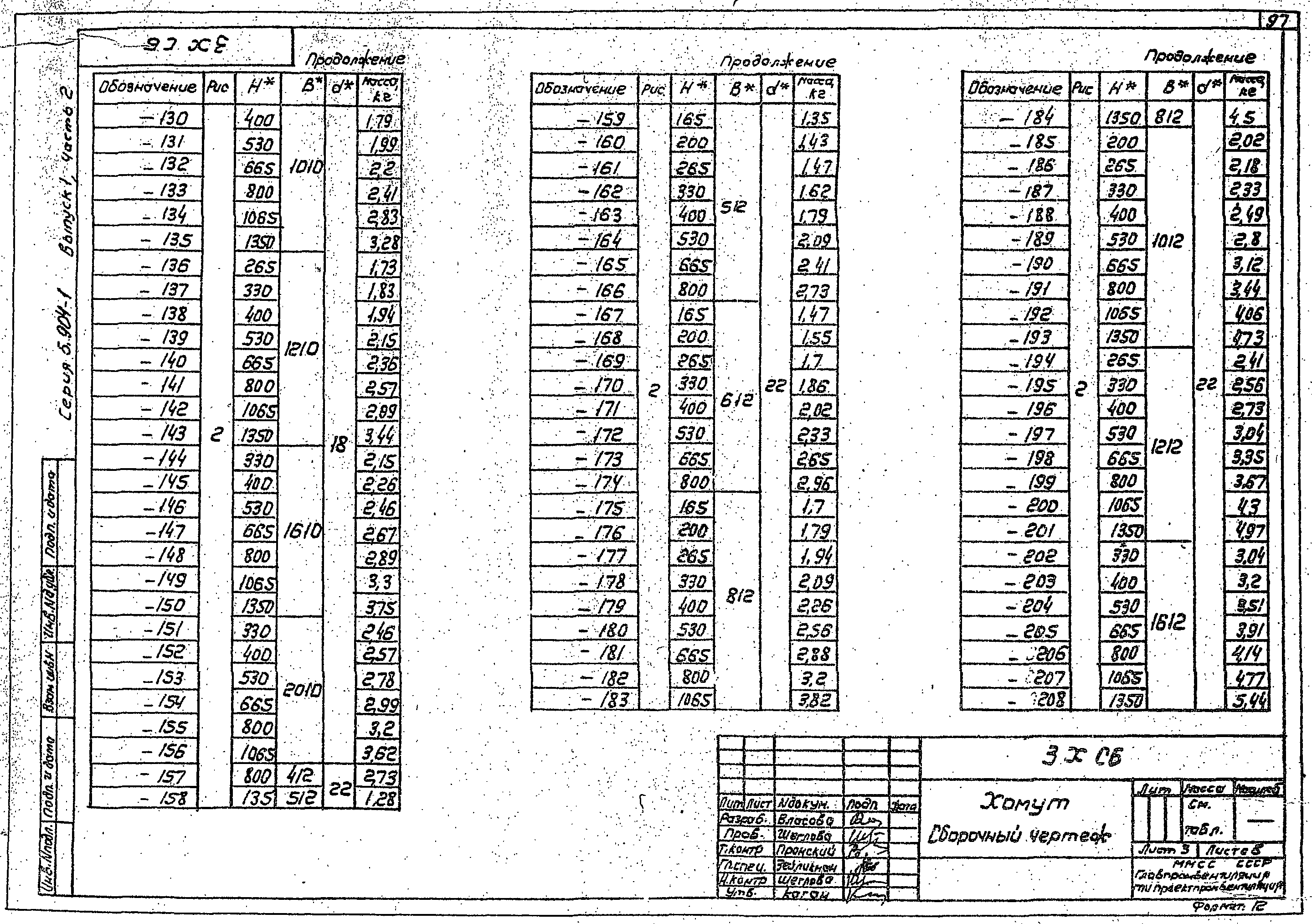 Серия 5.904-1