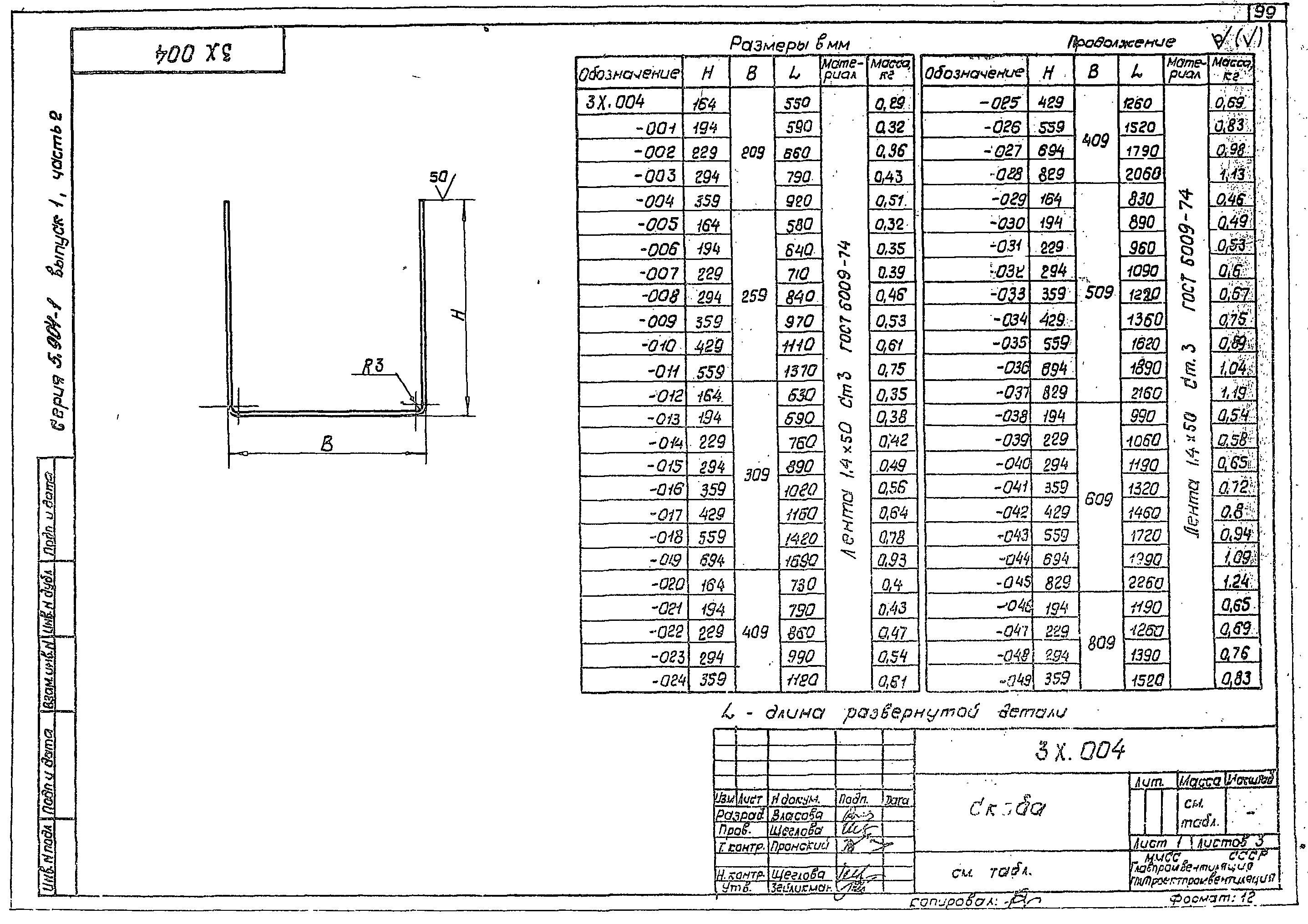 Серия 5.904-1