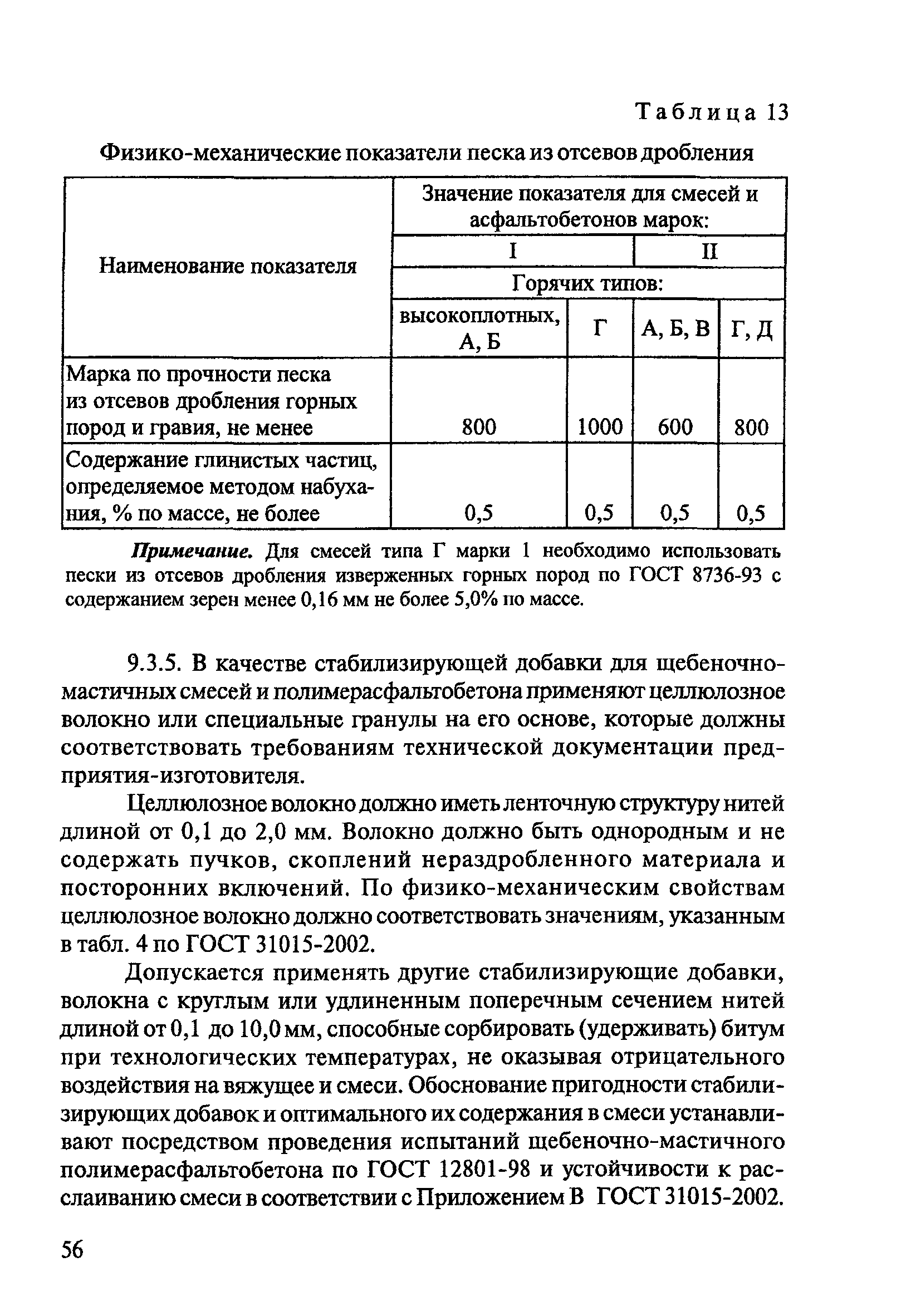 ОДМ 218.2.003-2007