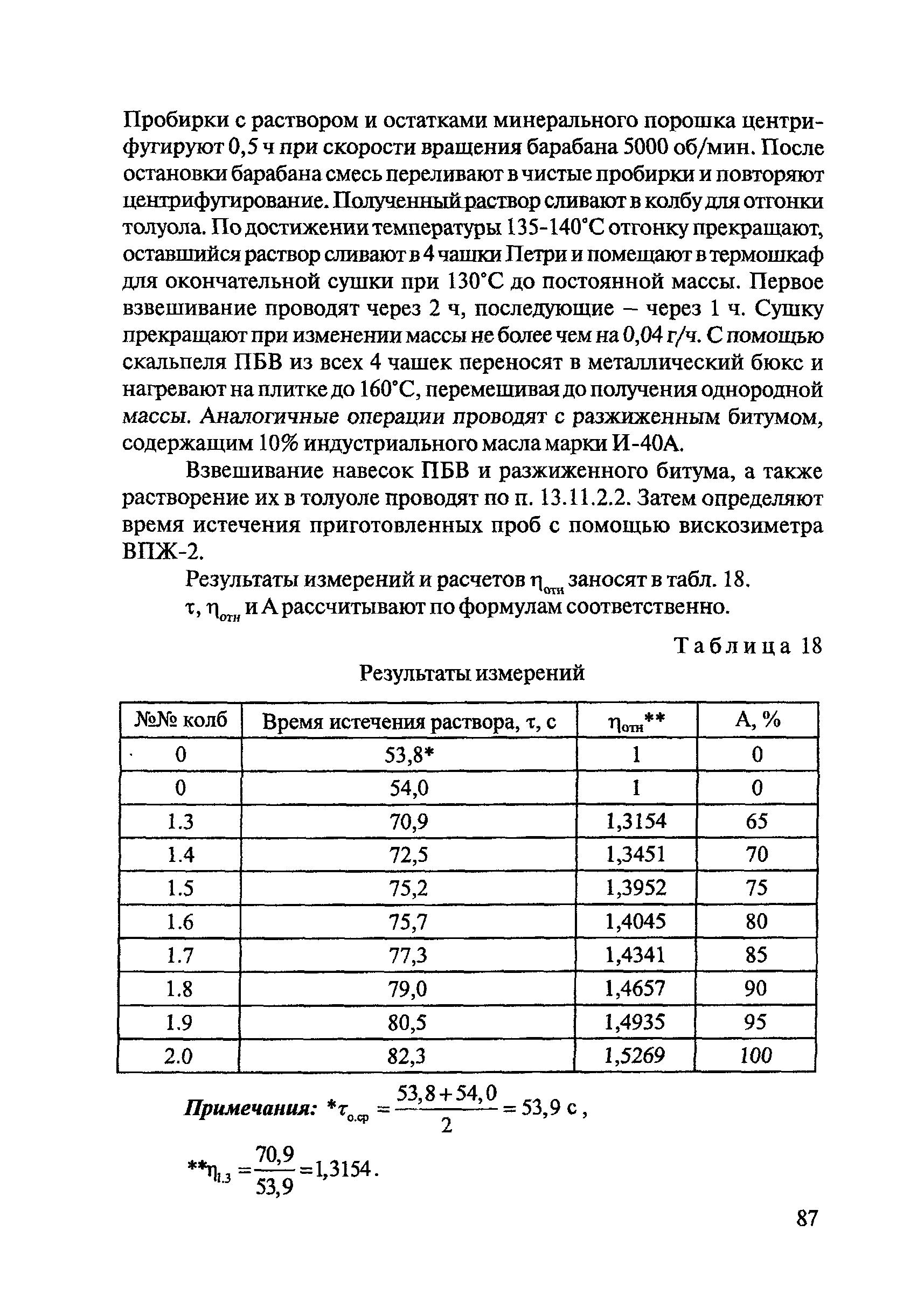 ОДМ 218.2.003-2007