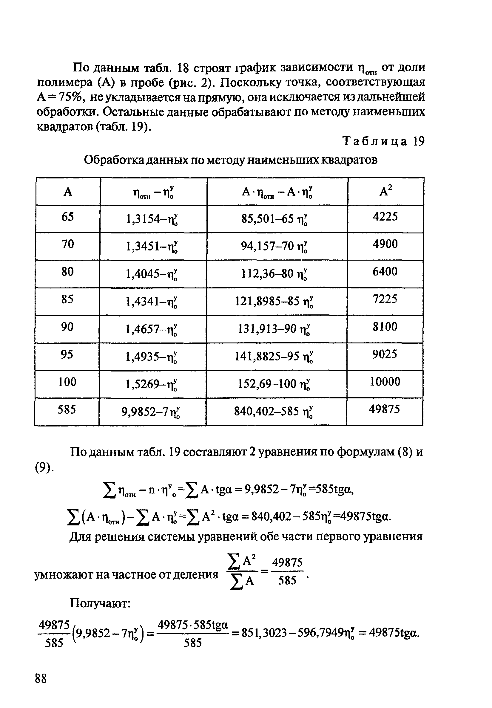 ОДМ 218.2.003-2007