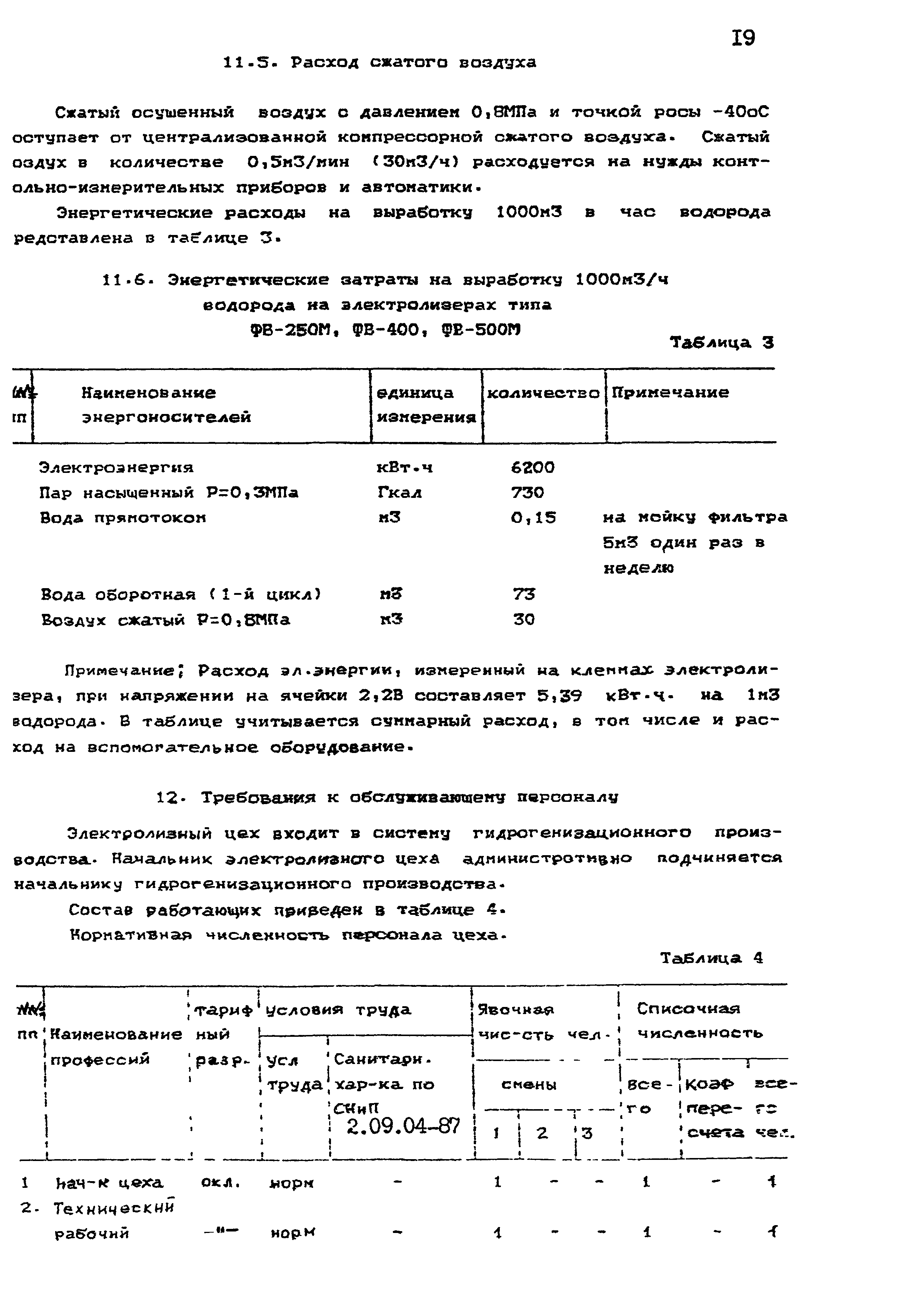 НТП 24-94