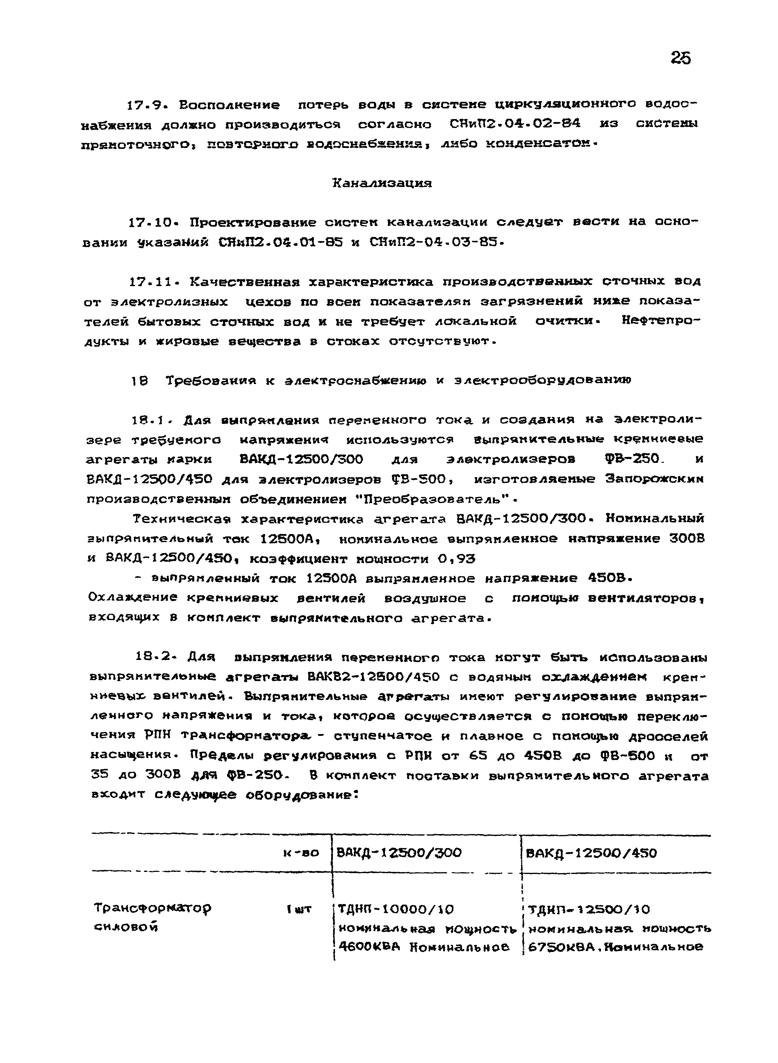 НТП 24-94