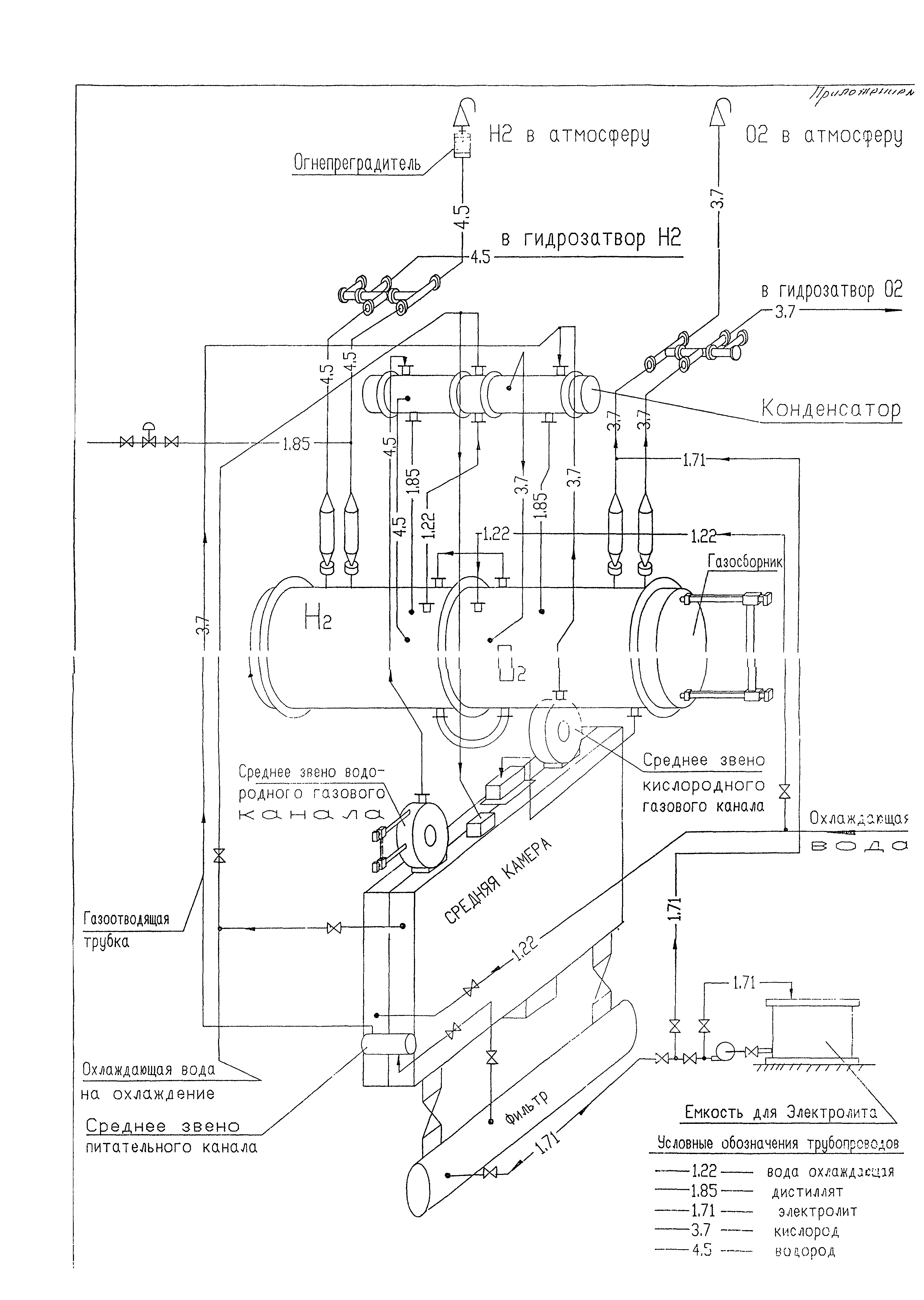 НТП 24-94