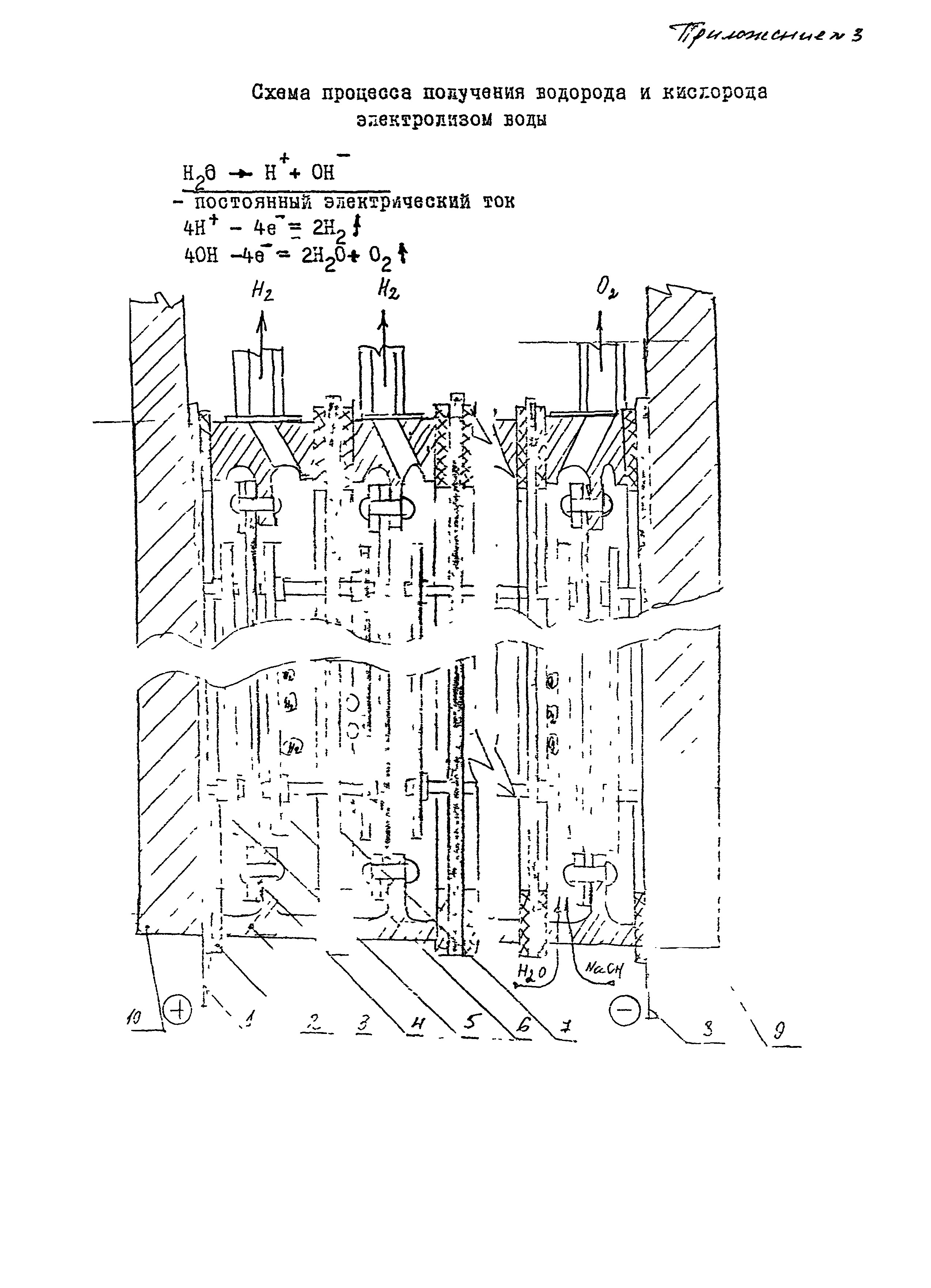 НТП 24-94