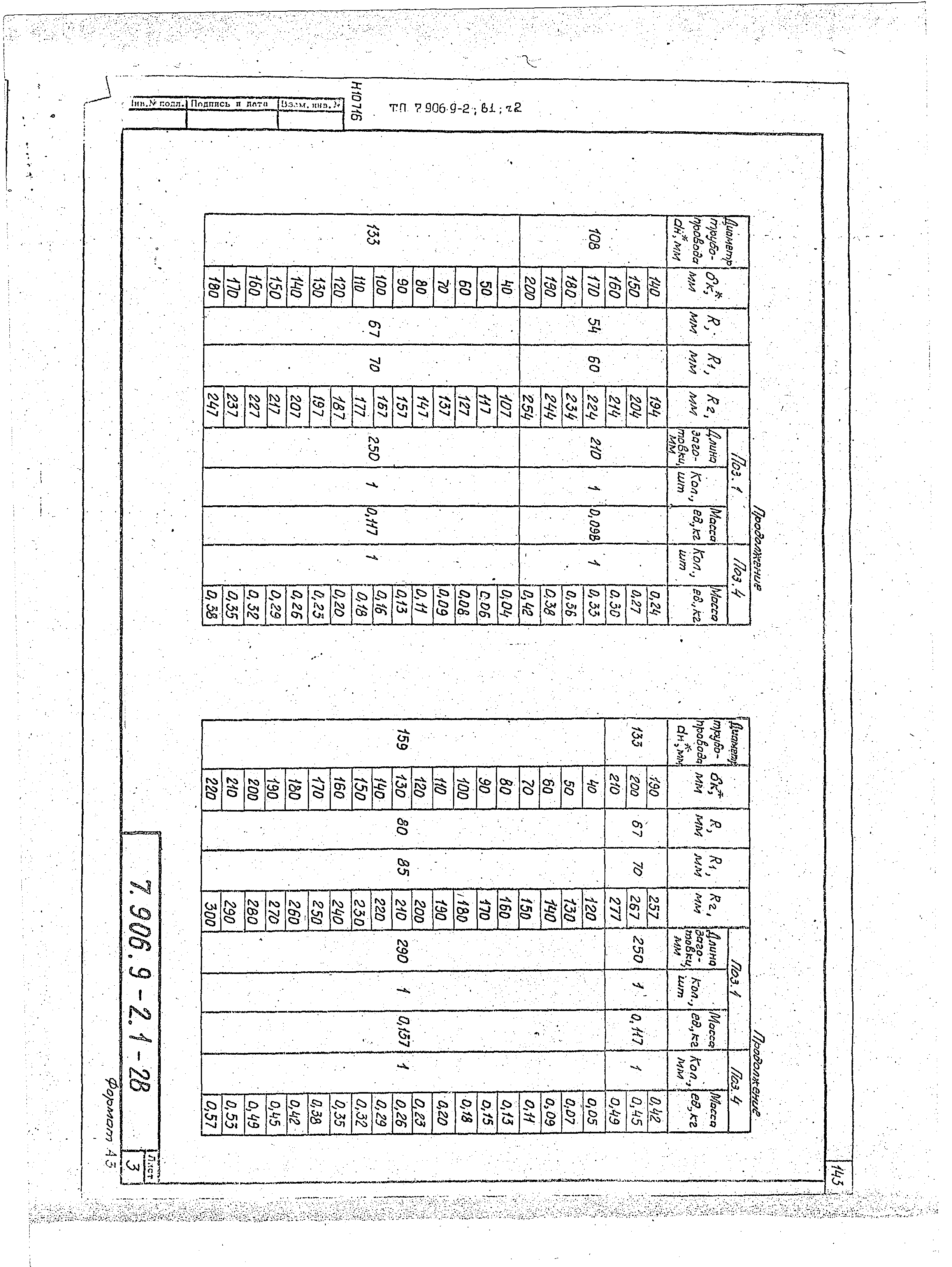 Серия 7.906.9-2