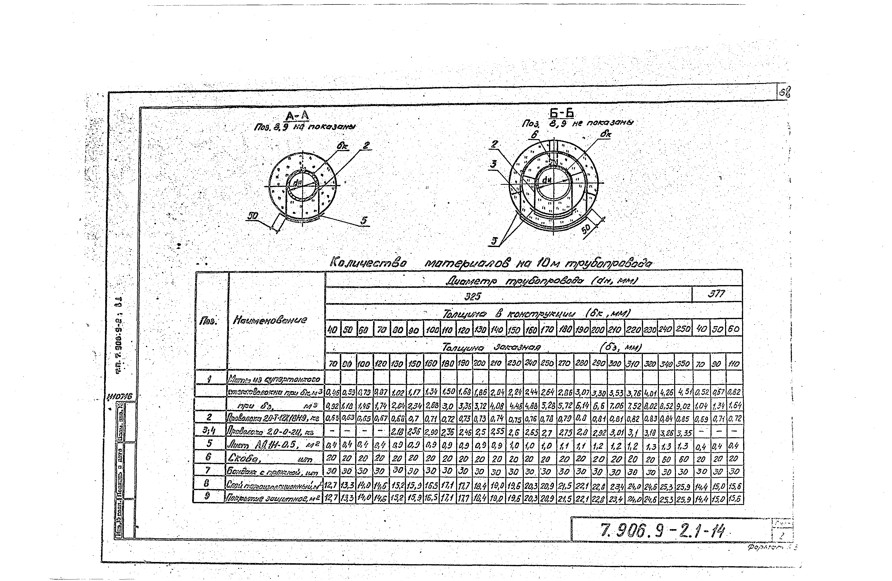 Серия 7.906.9-2