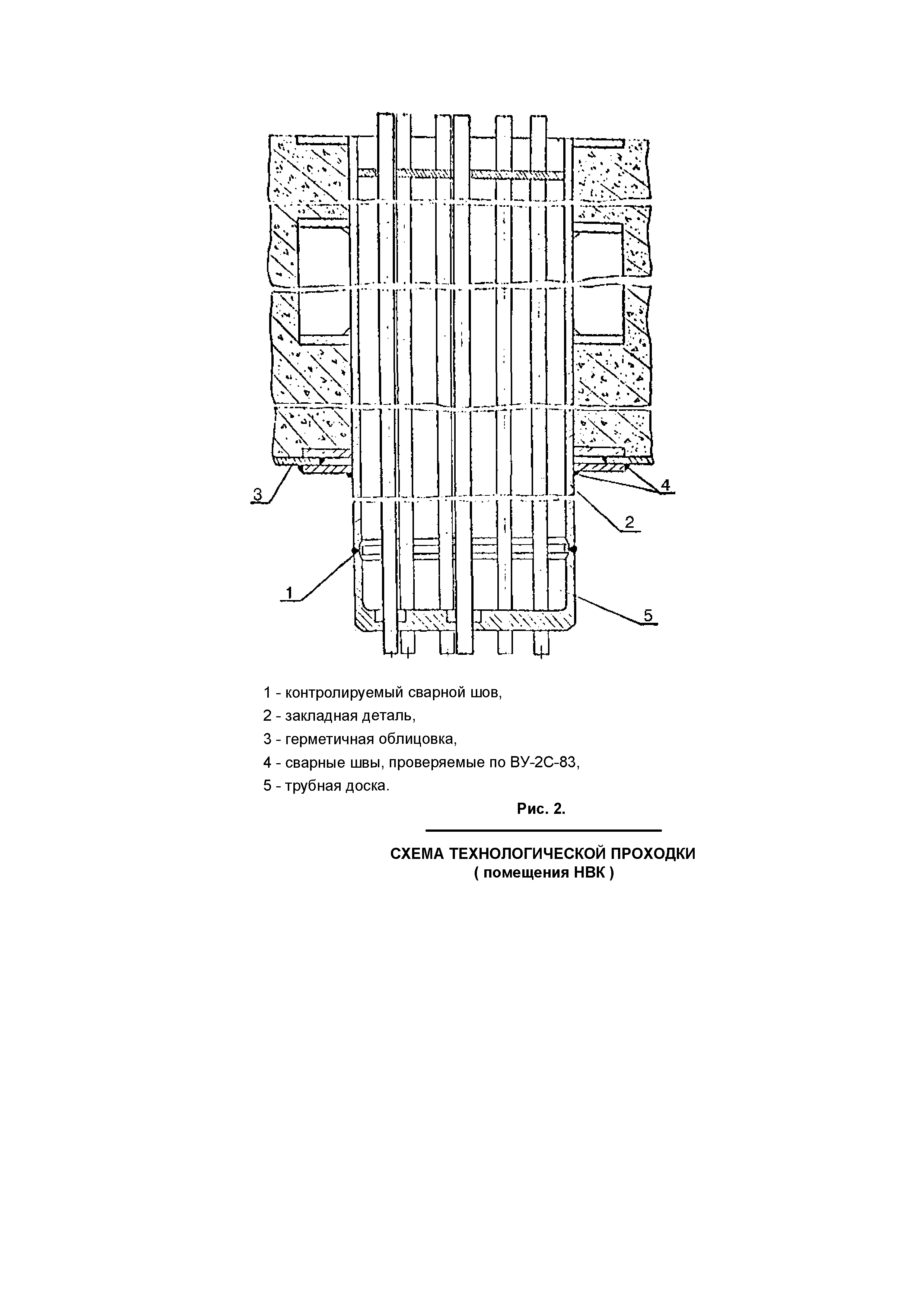 ТИ 3Л-84