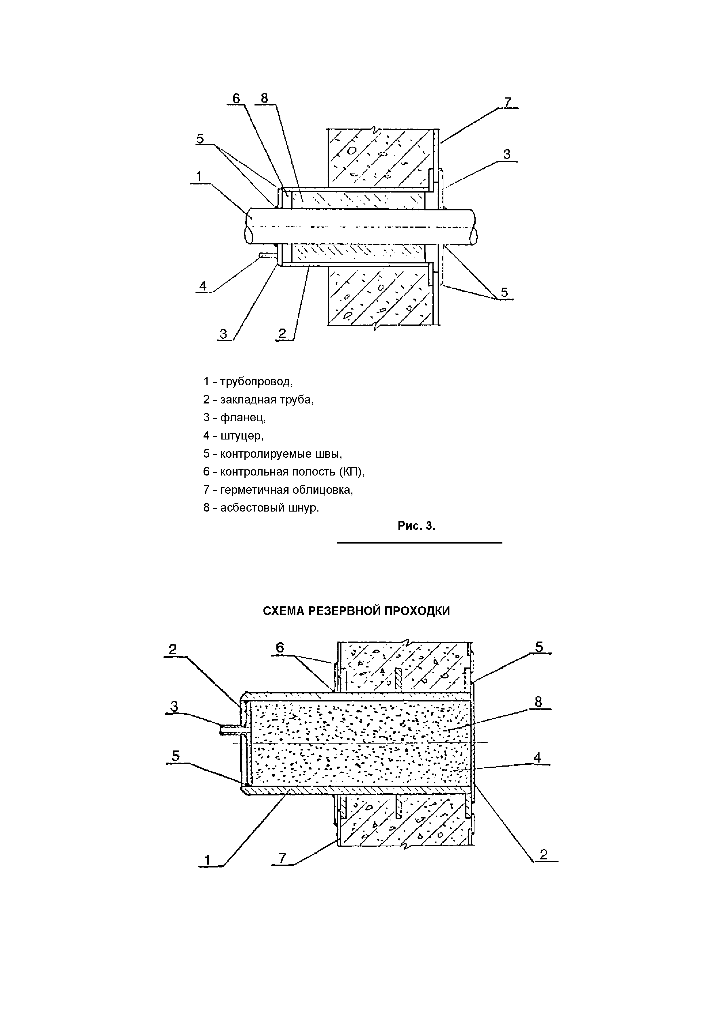 ТИ 3Л-84