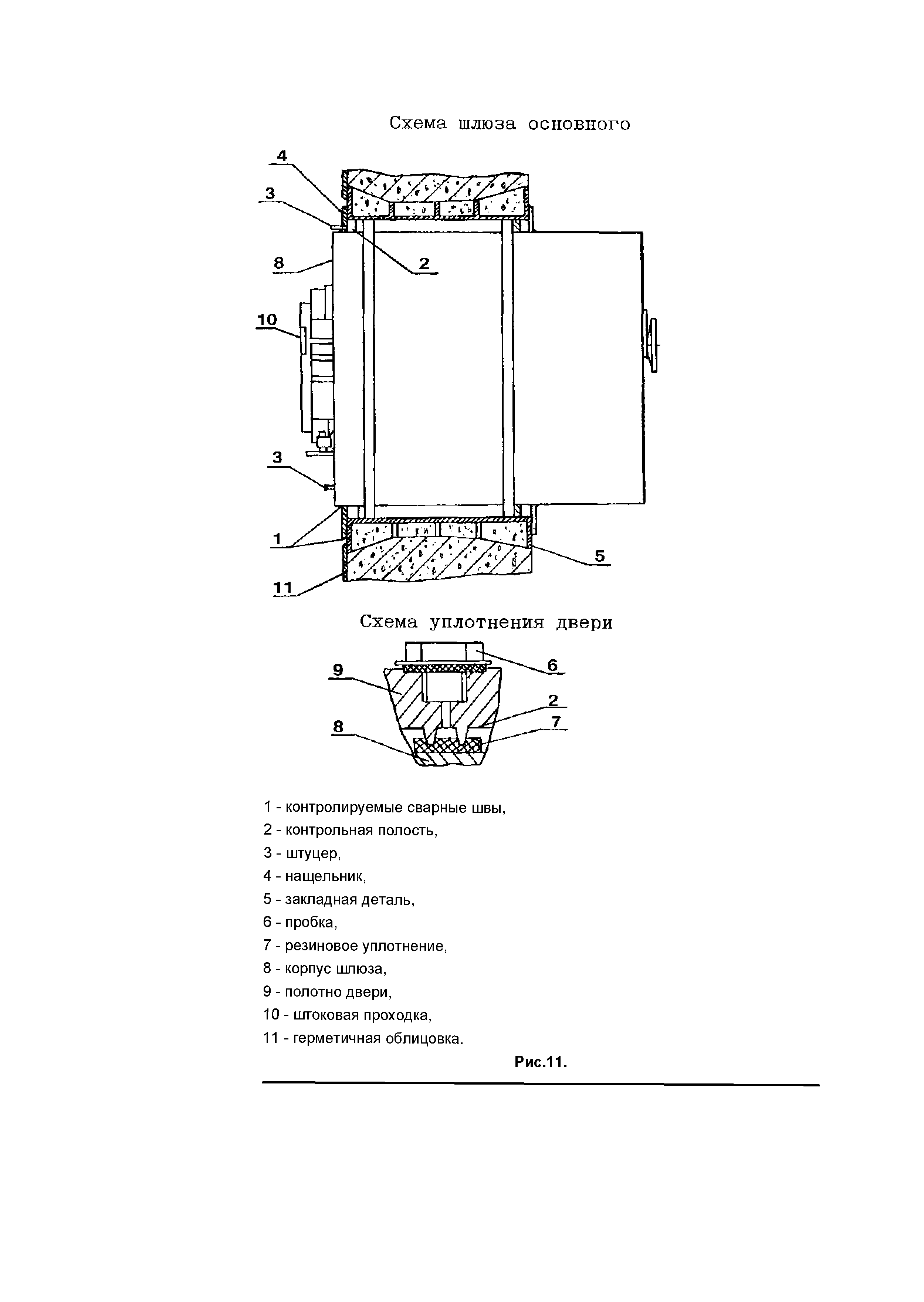 ТИ 1Л-84