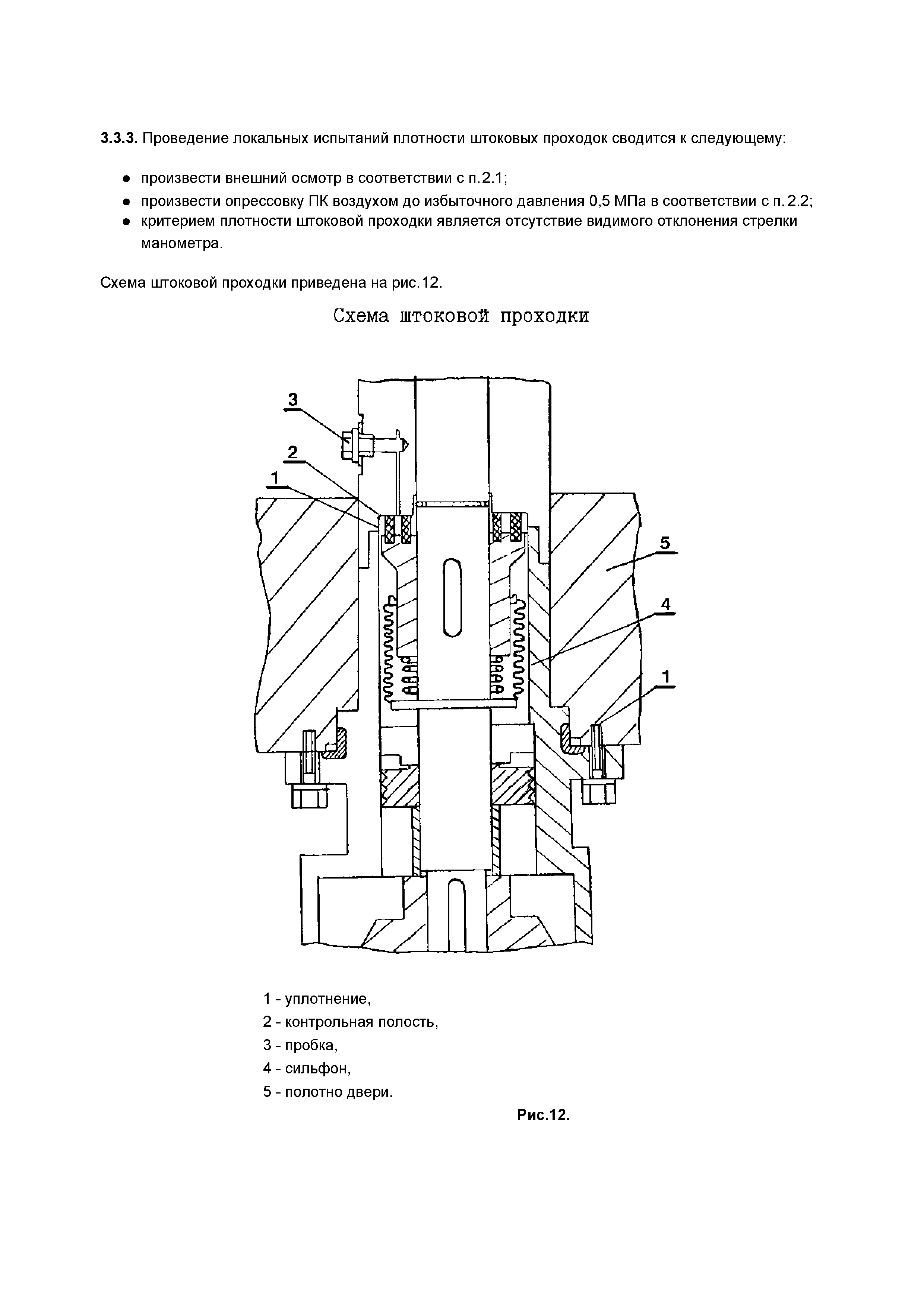 ТИ 1Л-84