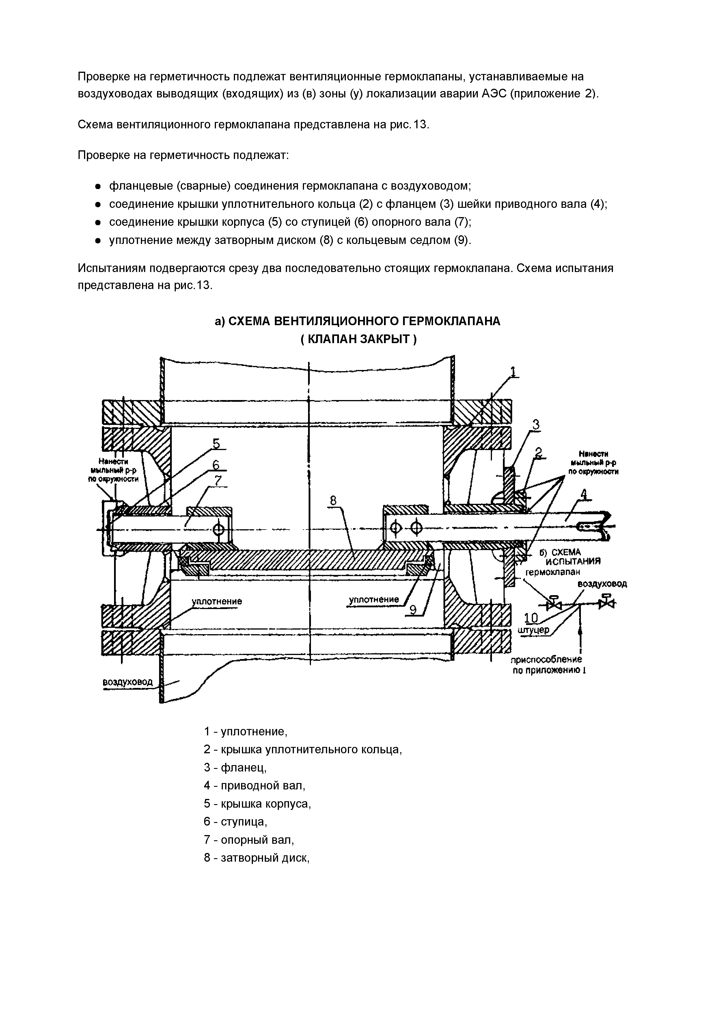 ТИ 1Л-84