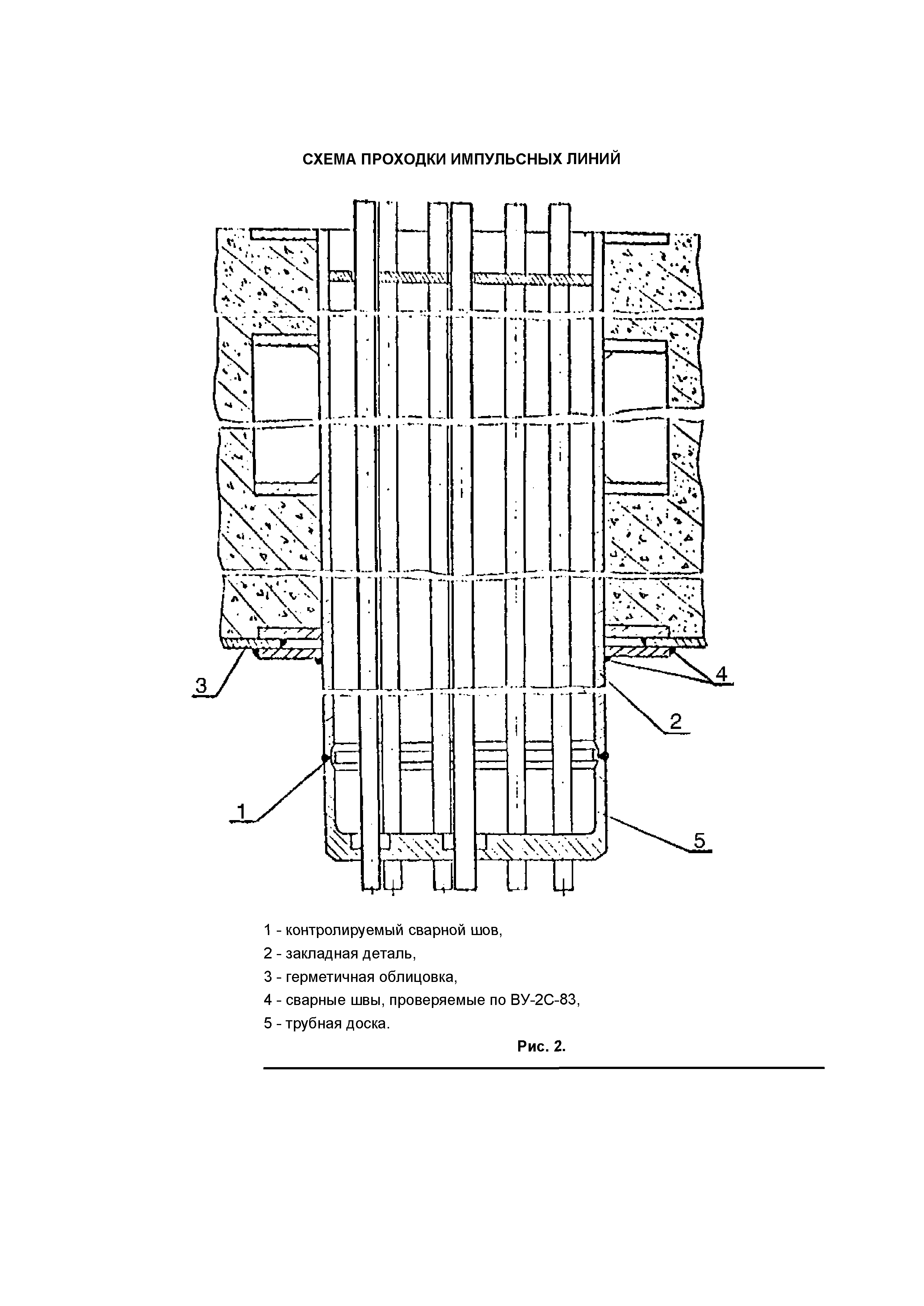 ТИ 1Л-84