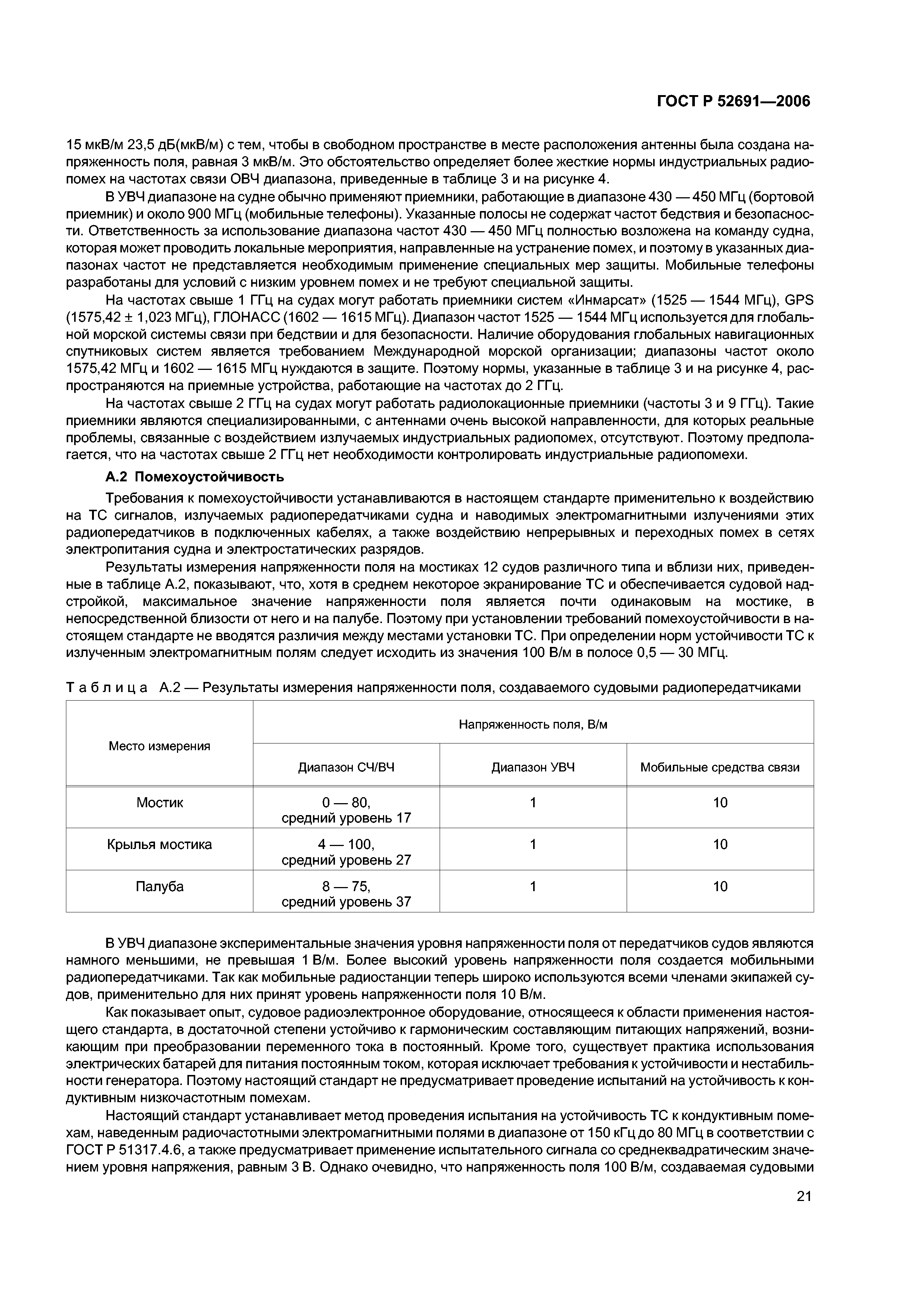 ГОСТ Р 52691-2006