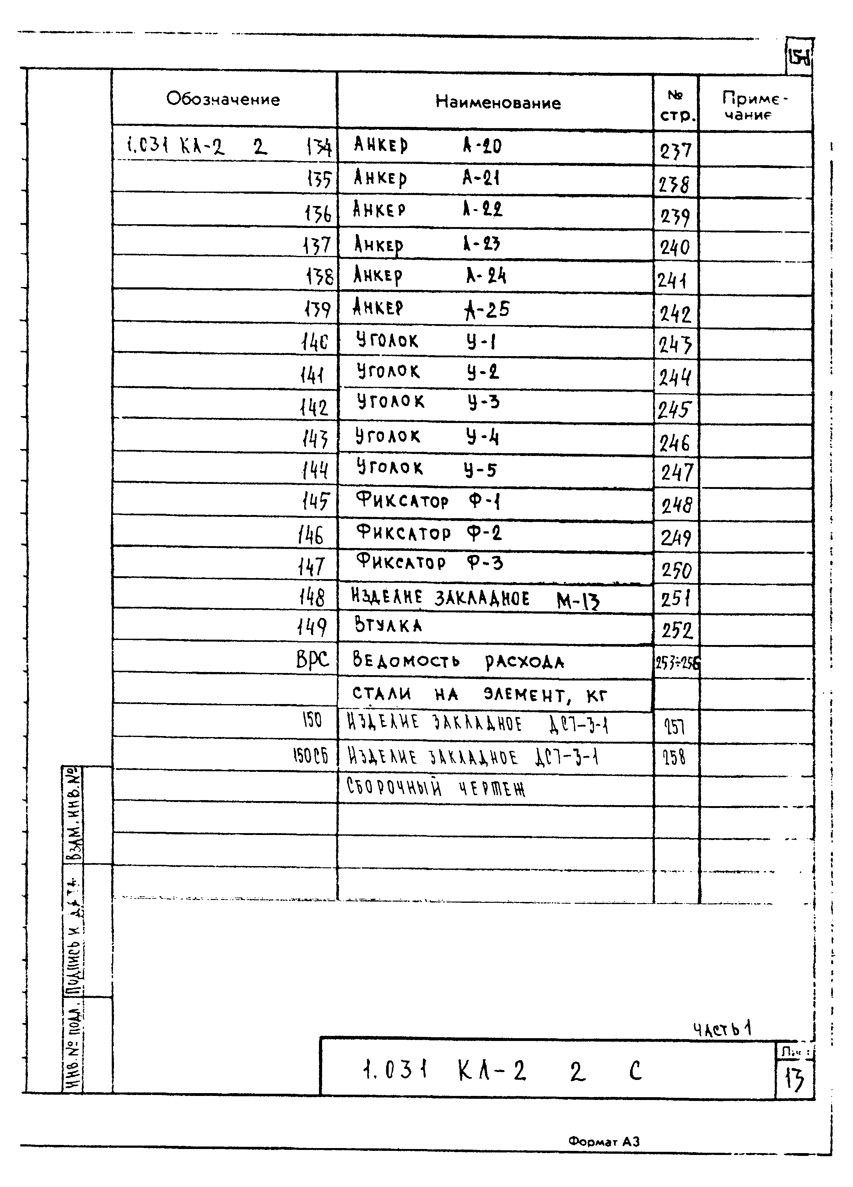 Серия 1.031 КЛ-2