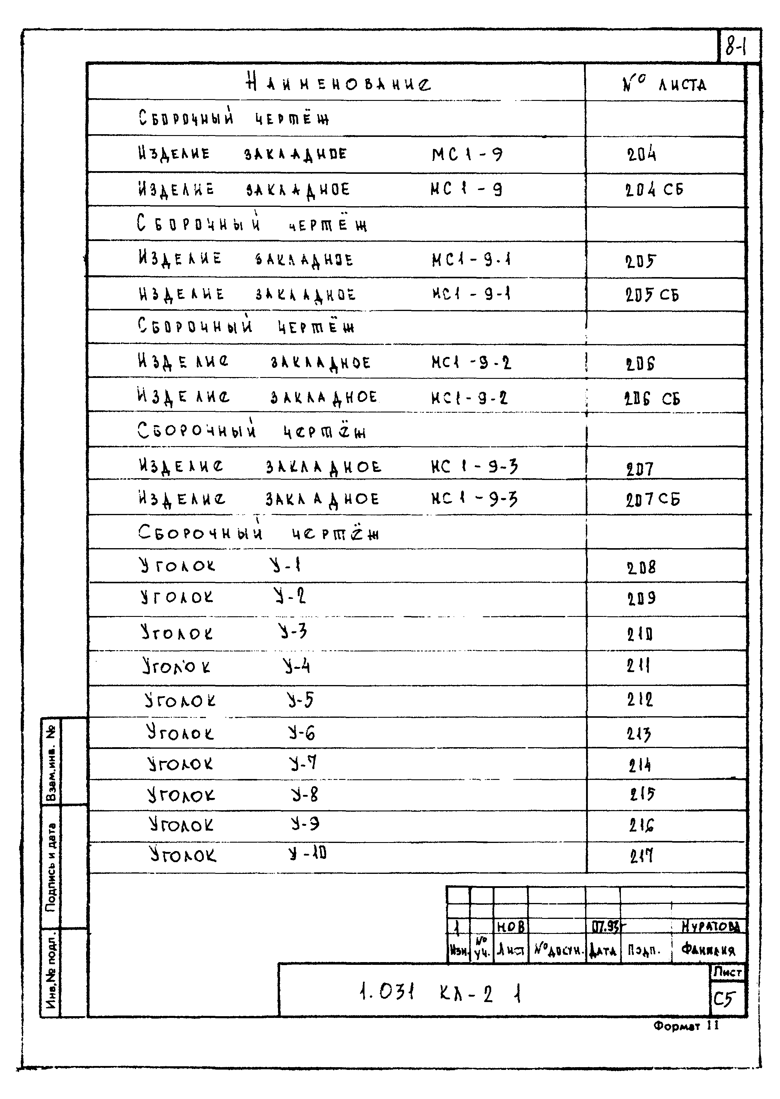 Серия 1.031 КЛ-2