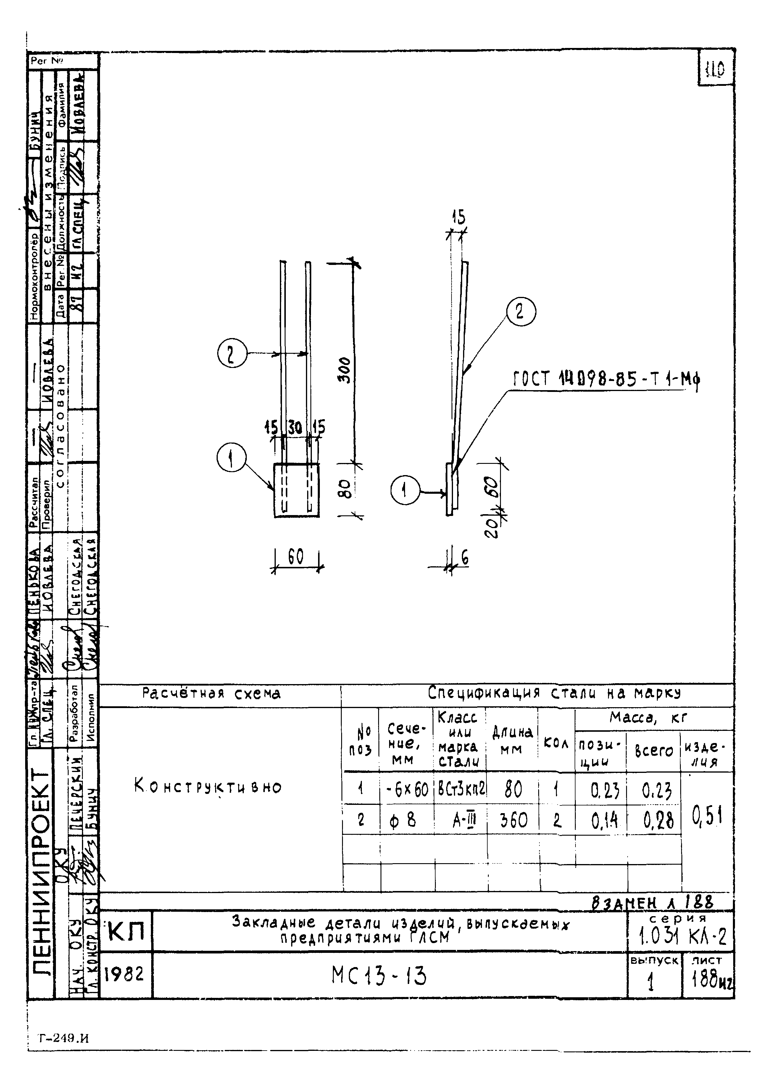 Серия 1.031 КЛ-2