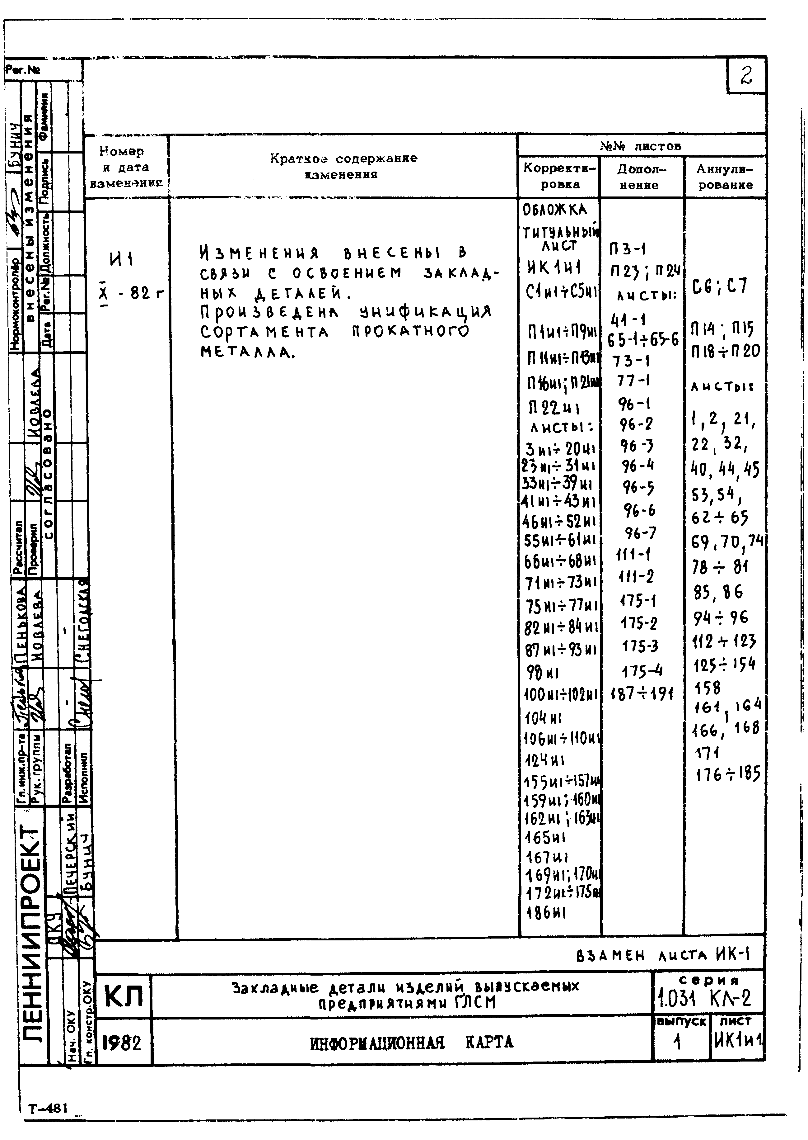 Серия 1.031 КЛ-2