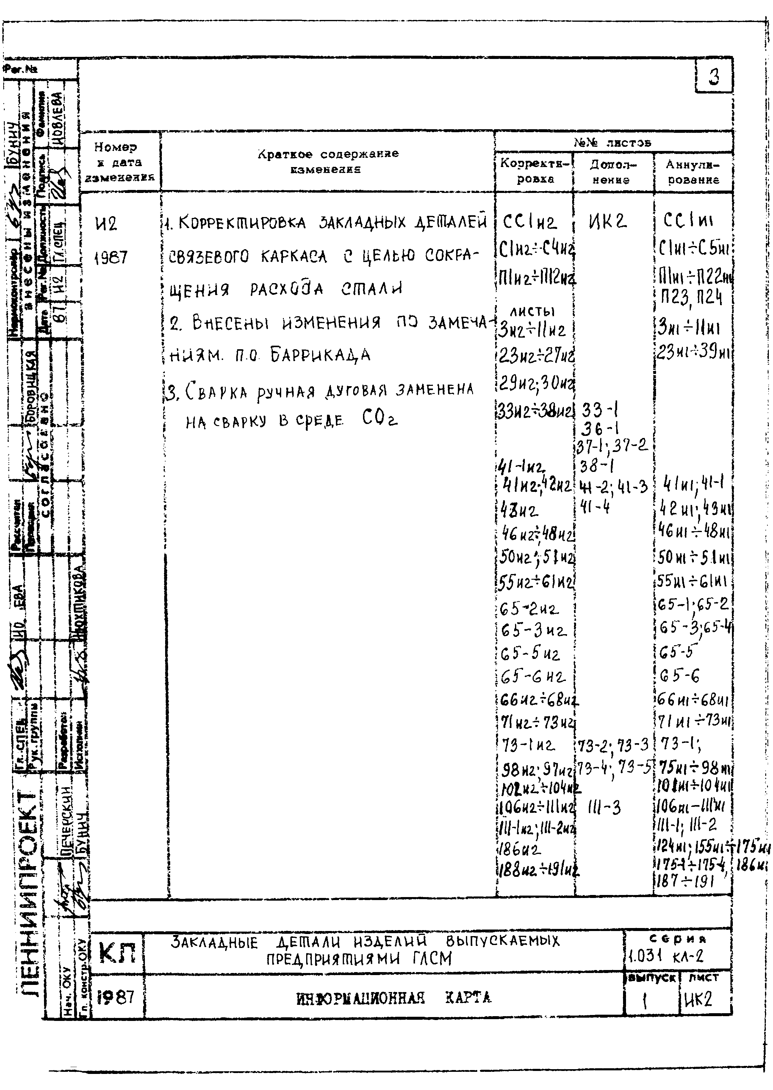 Серия 1.031 КЛ-2