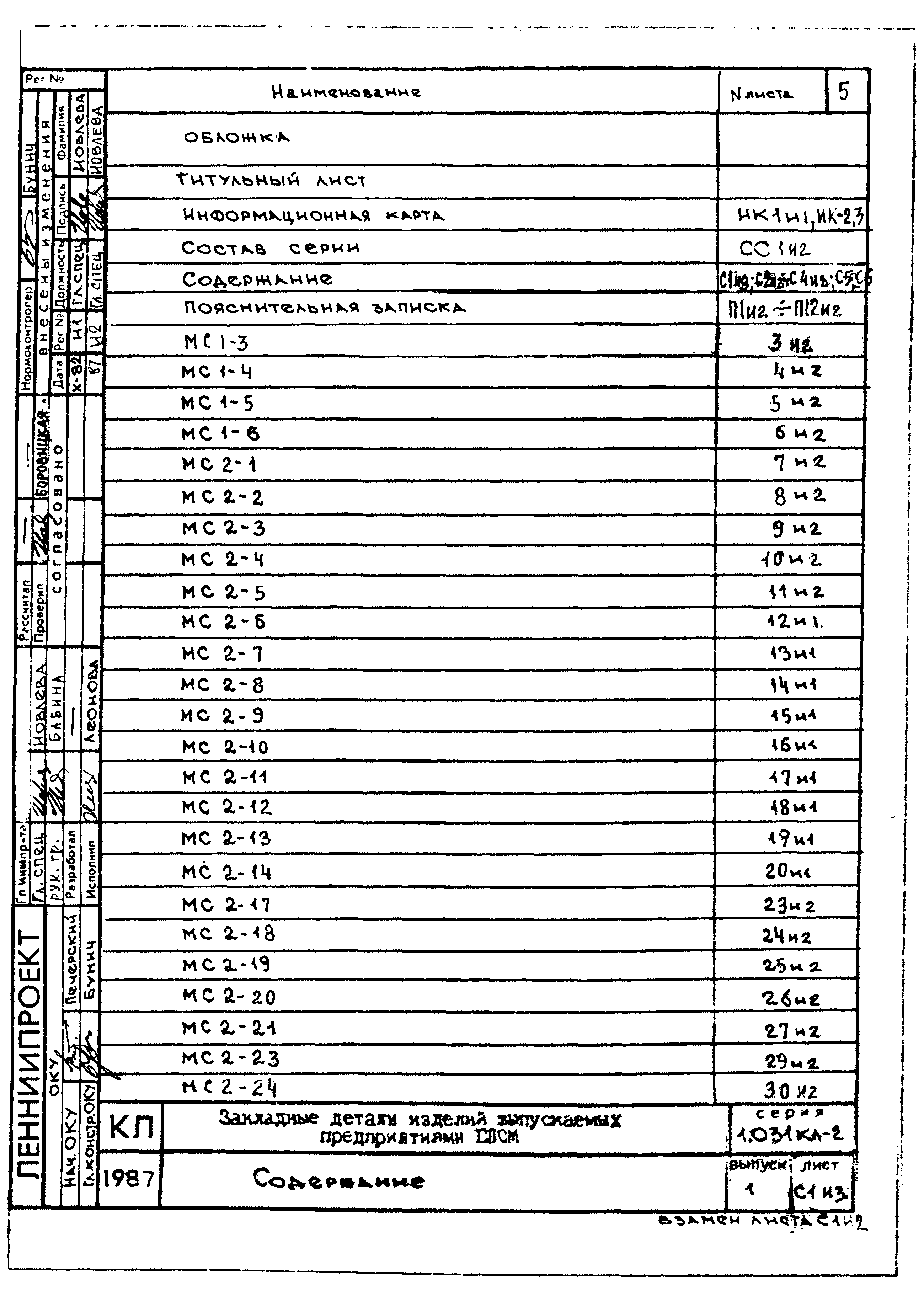 Серия 1.031 КЛ-2