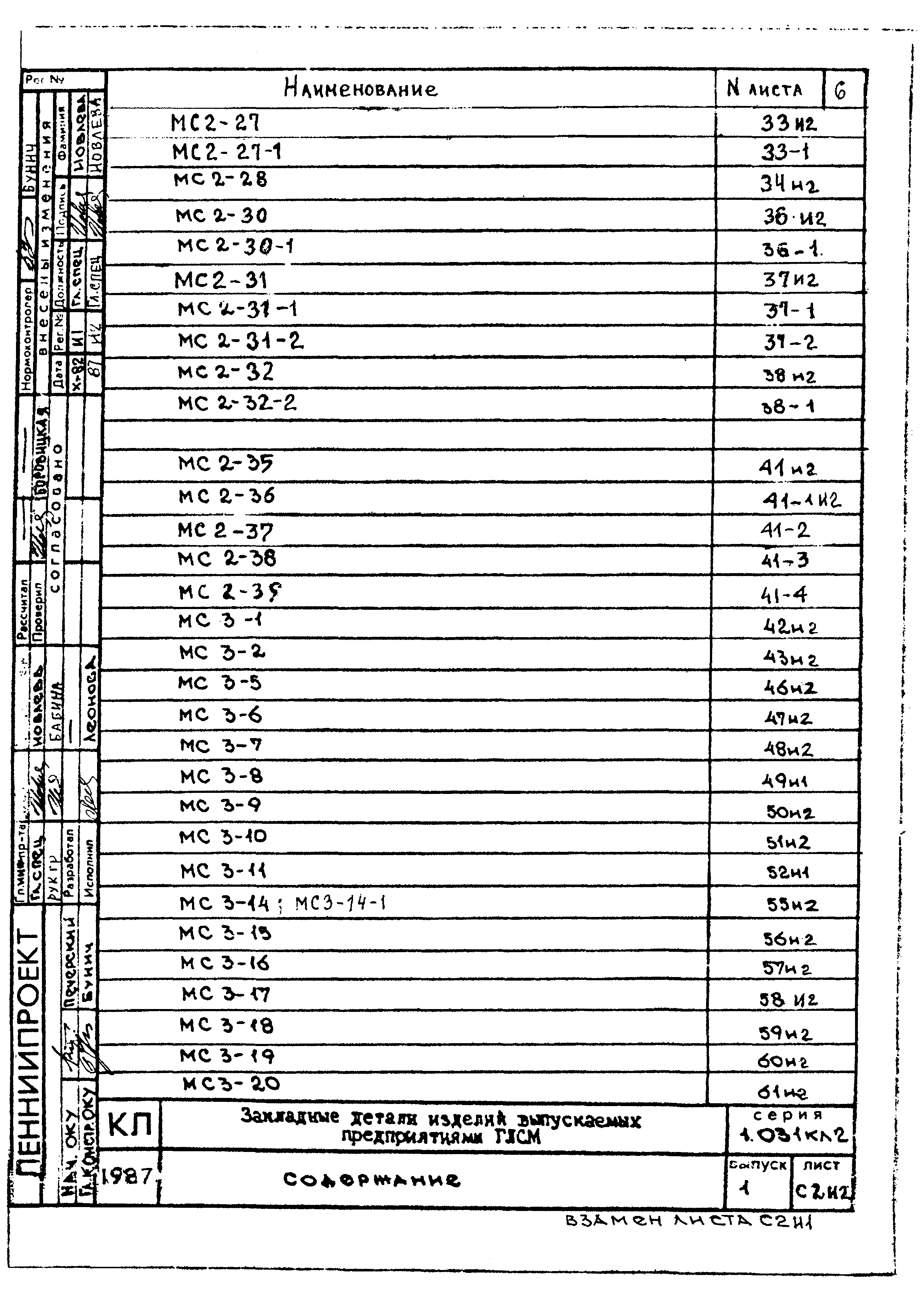 Серия 1.031 КЛ-2