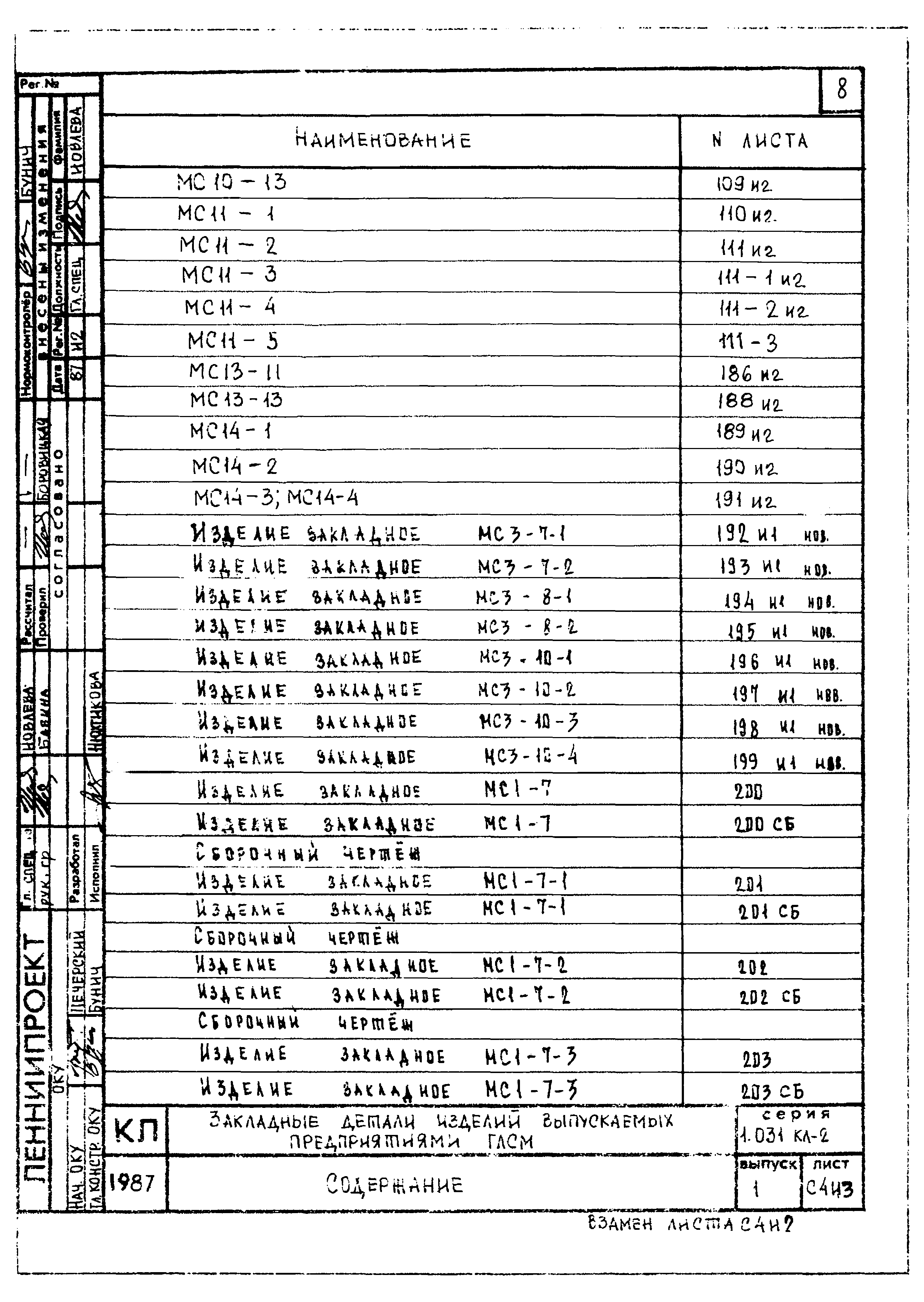 Серия 1.031 КЛ-2