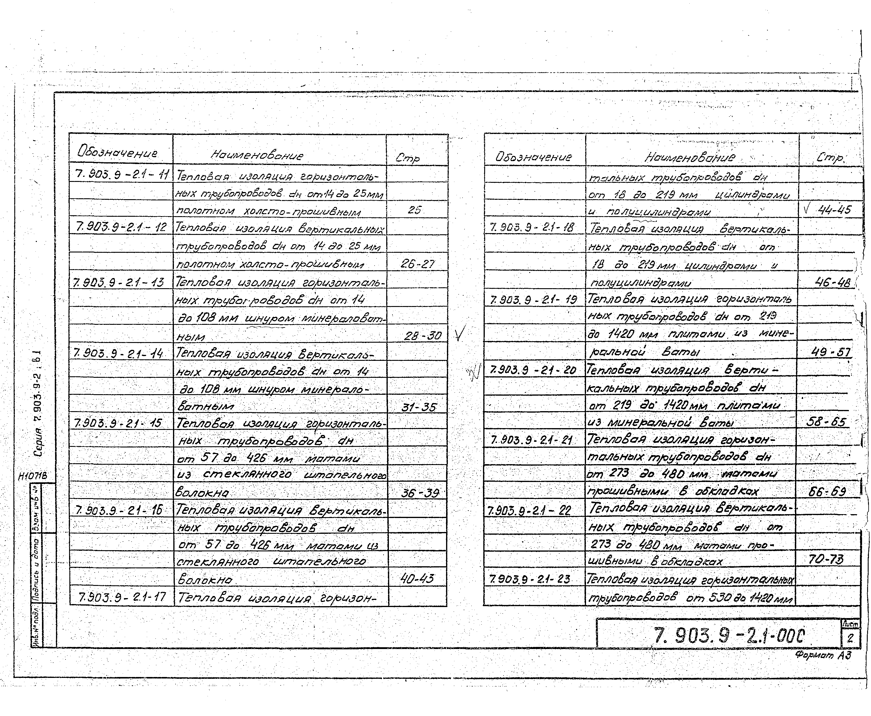 Серия 7.903.9-2