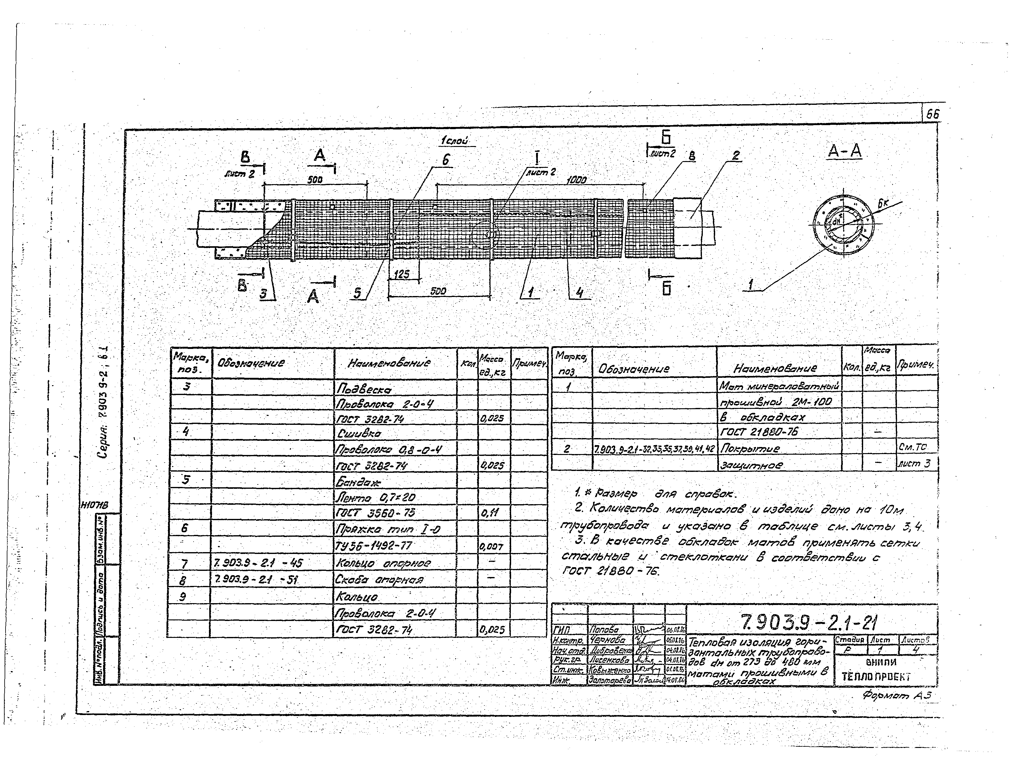 Серия 7.903.9-2