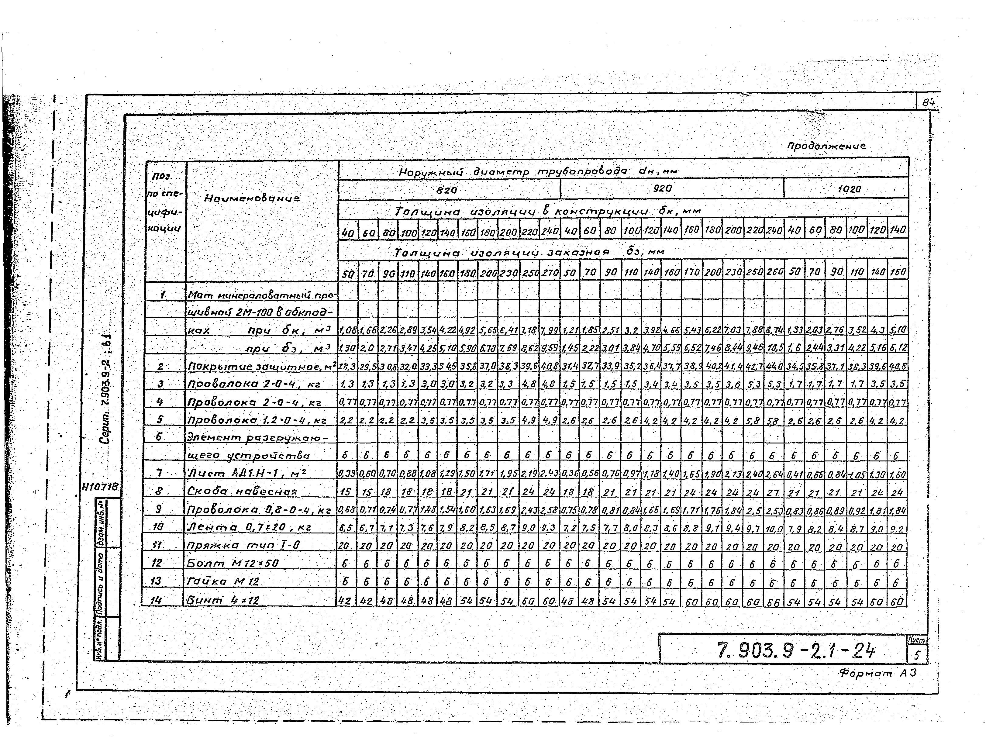 Серия 7.903.9-2