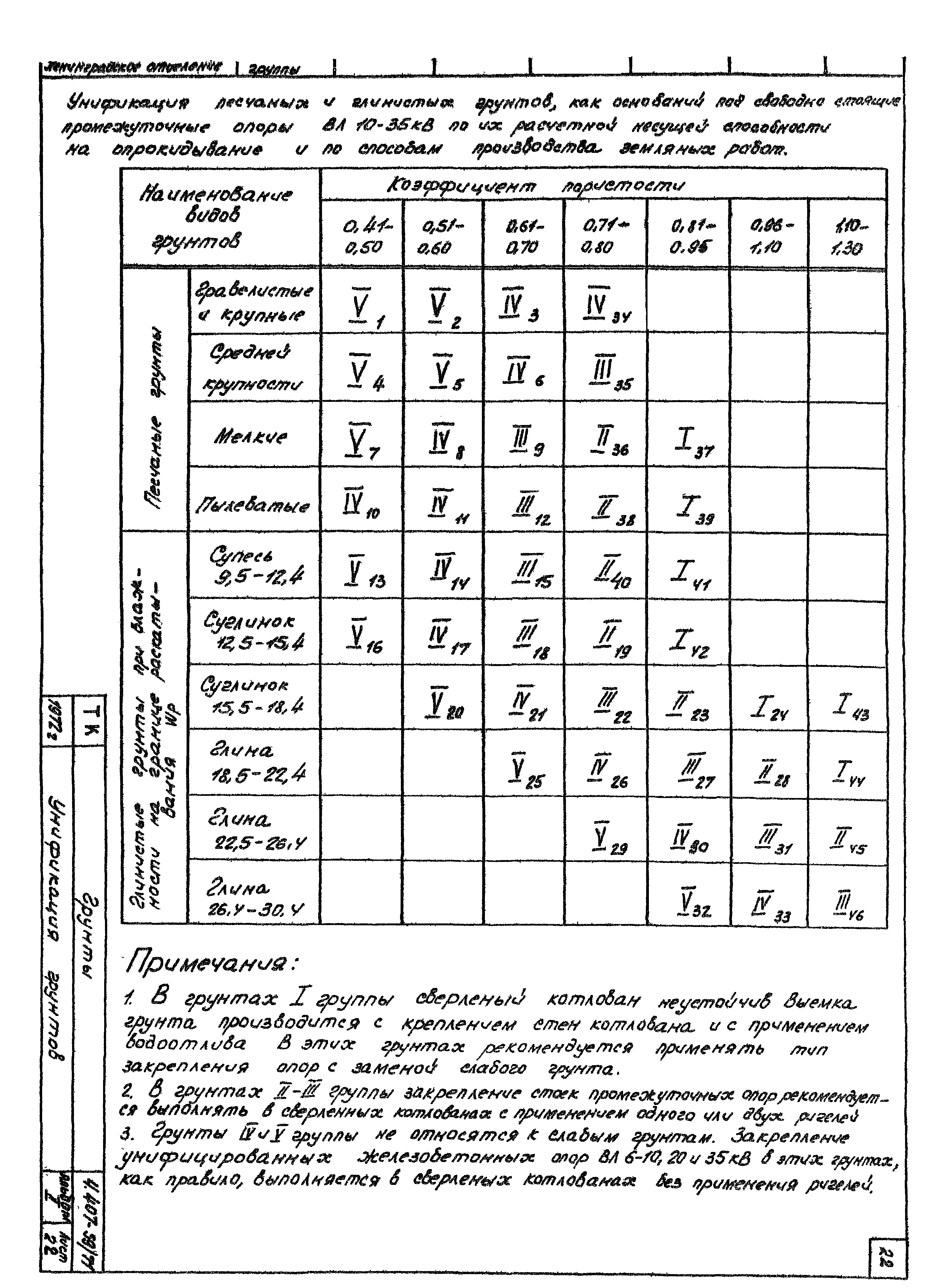 Серия 4.407-59/71