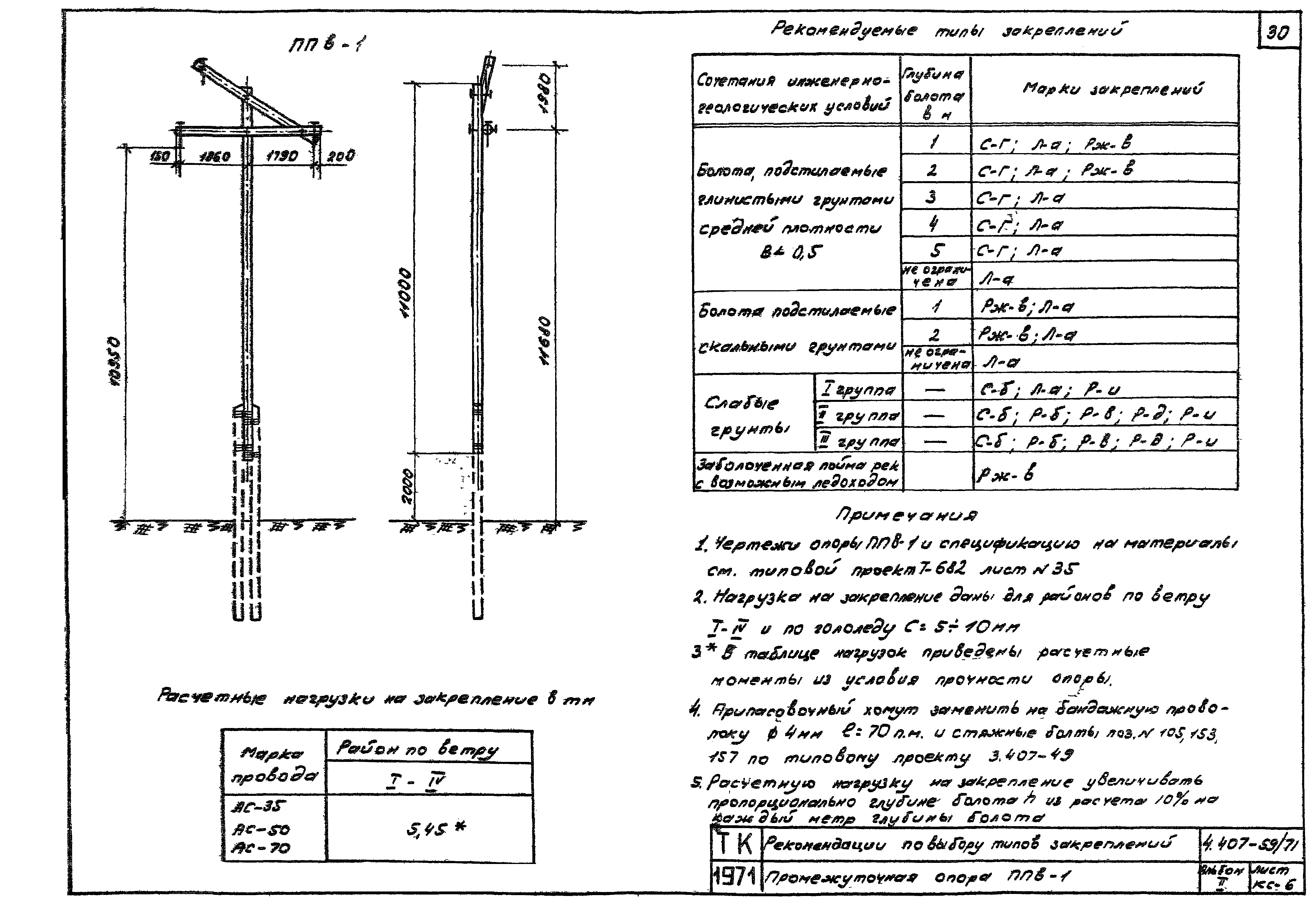 Серия 4.407-59/71