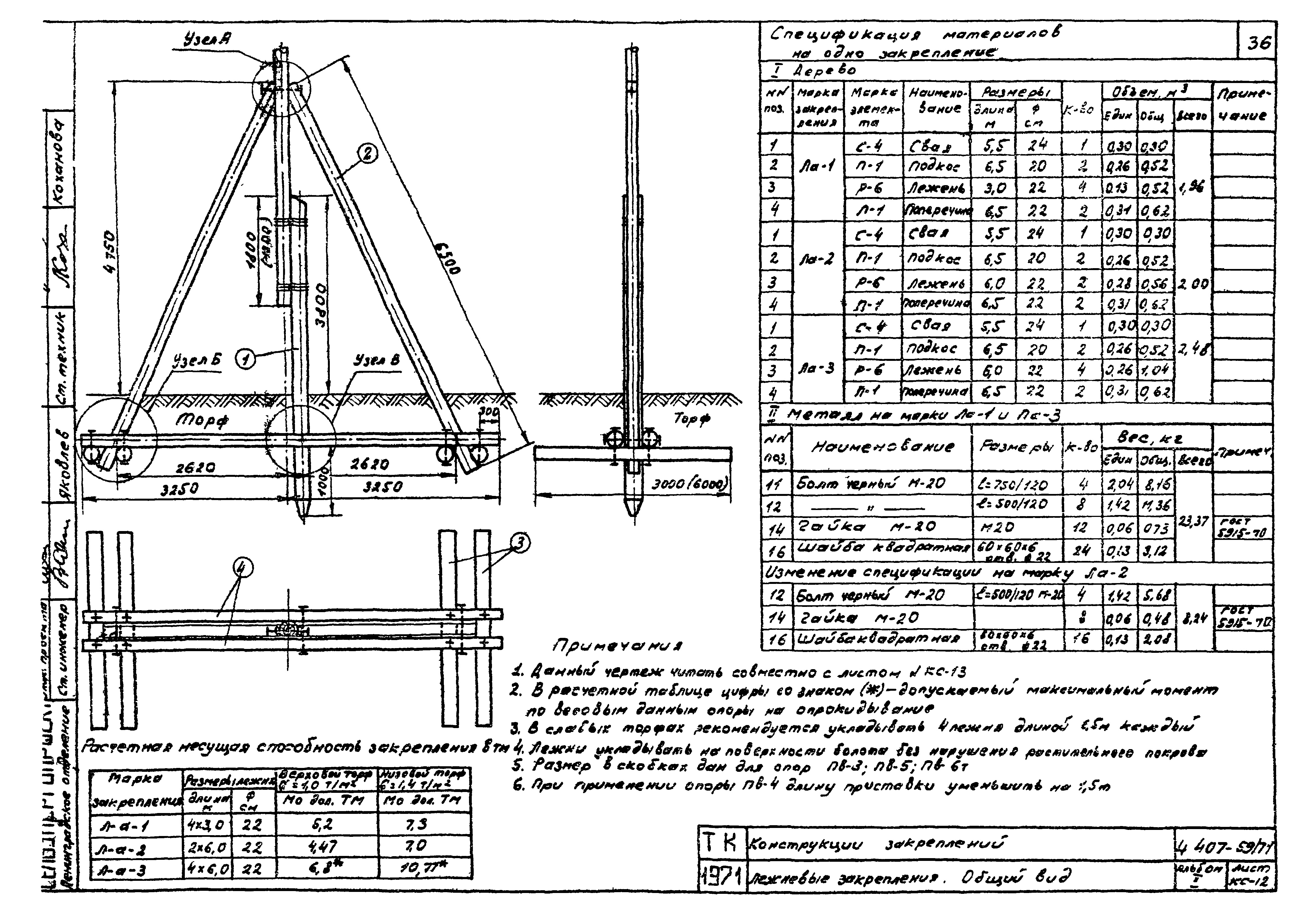 Серия 4.407-59/71