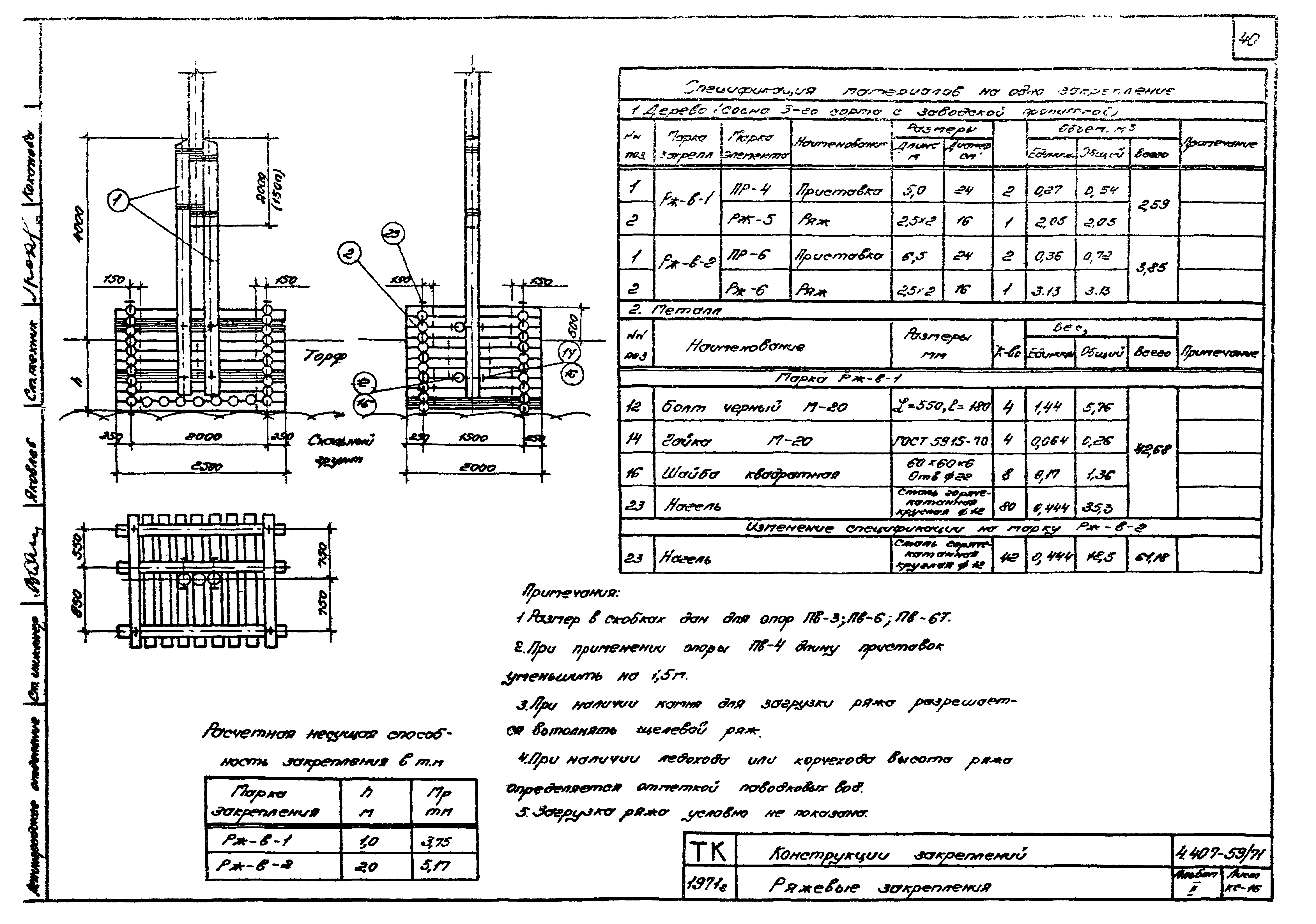 Серия 4.407-59/71