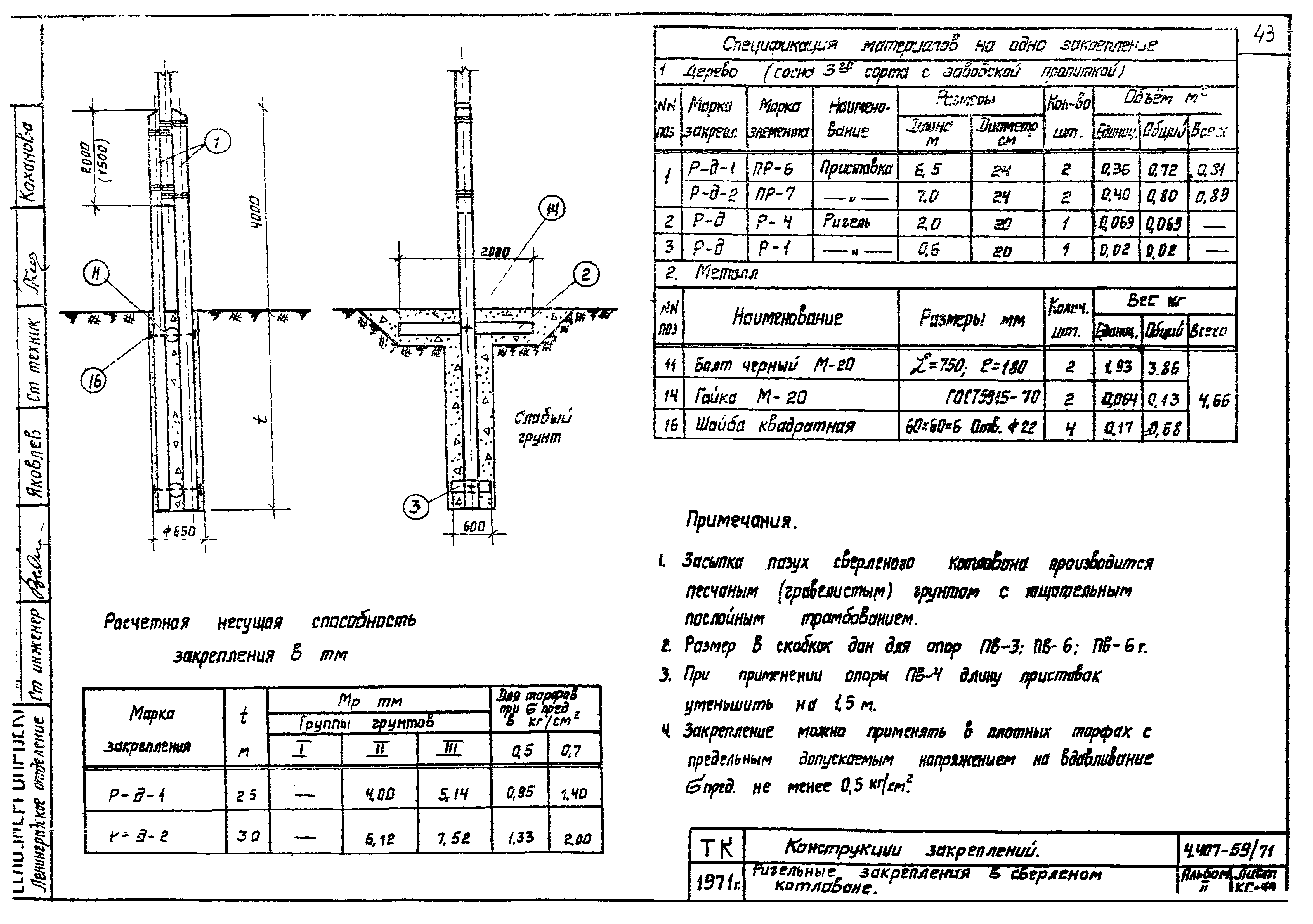 Серия 4.407-59/71