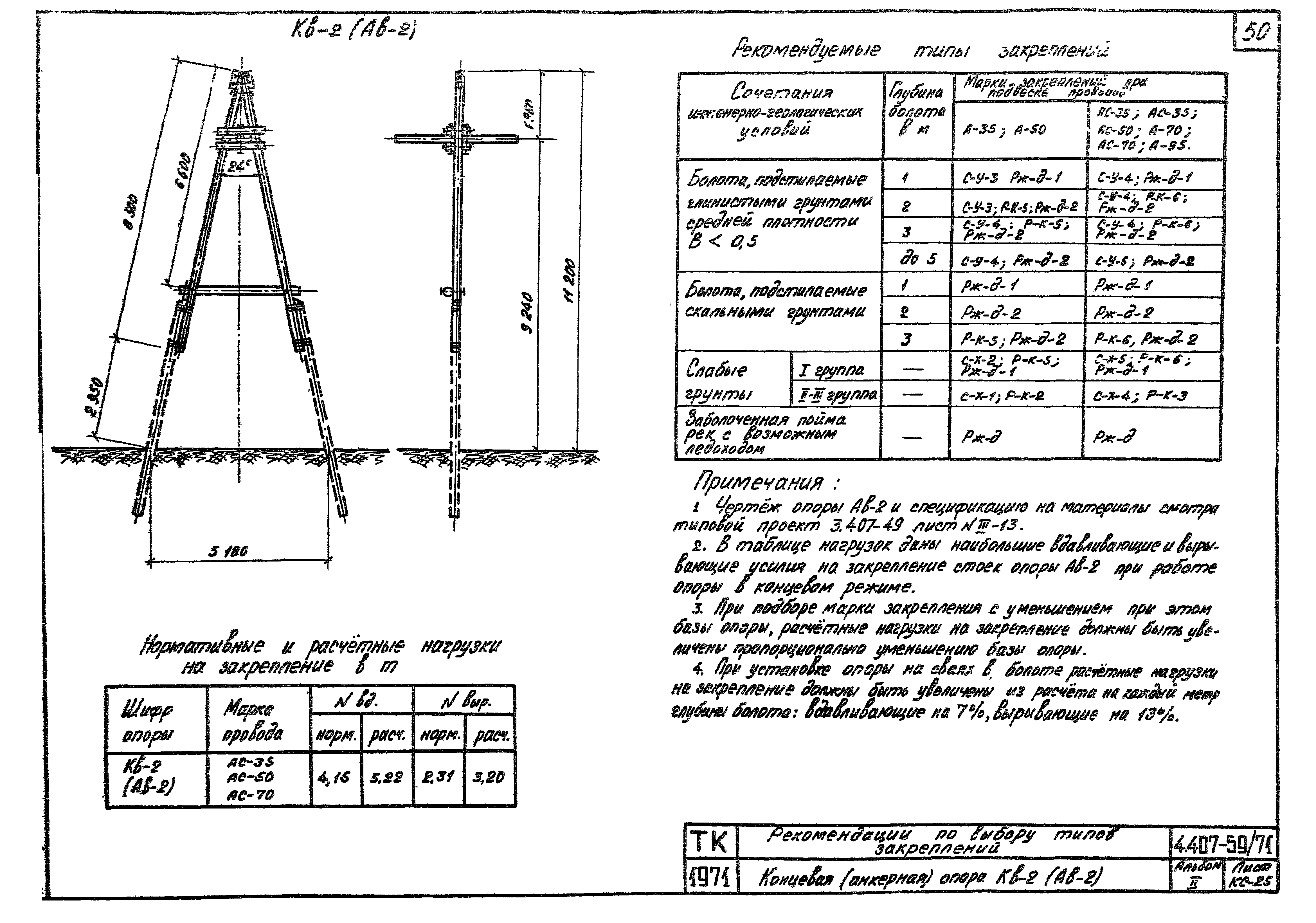 Серия 4.407-59/71