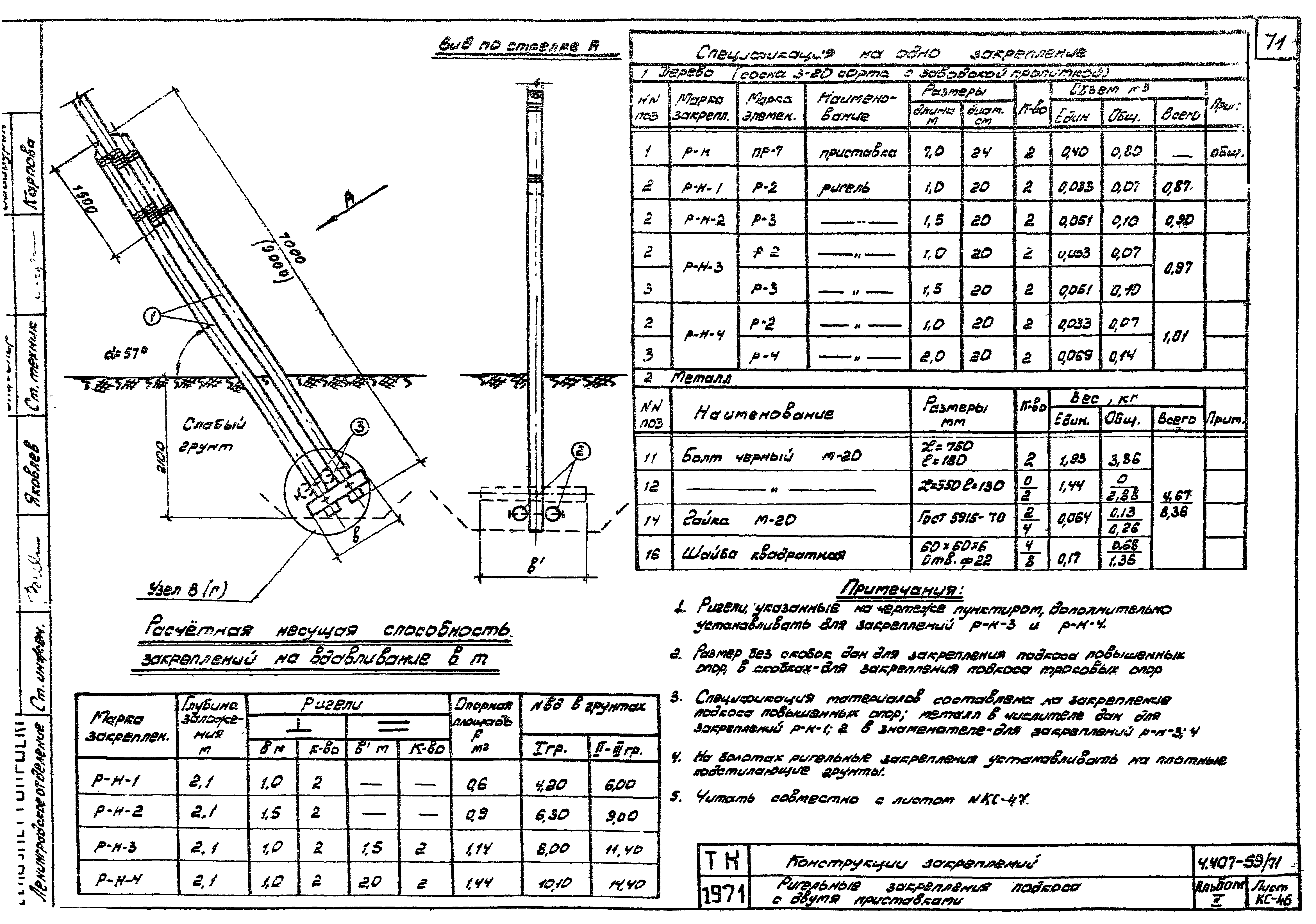 Серия 4.407-59/71