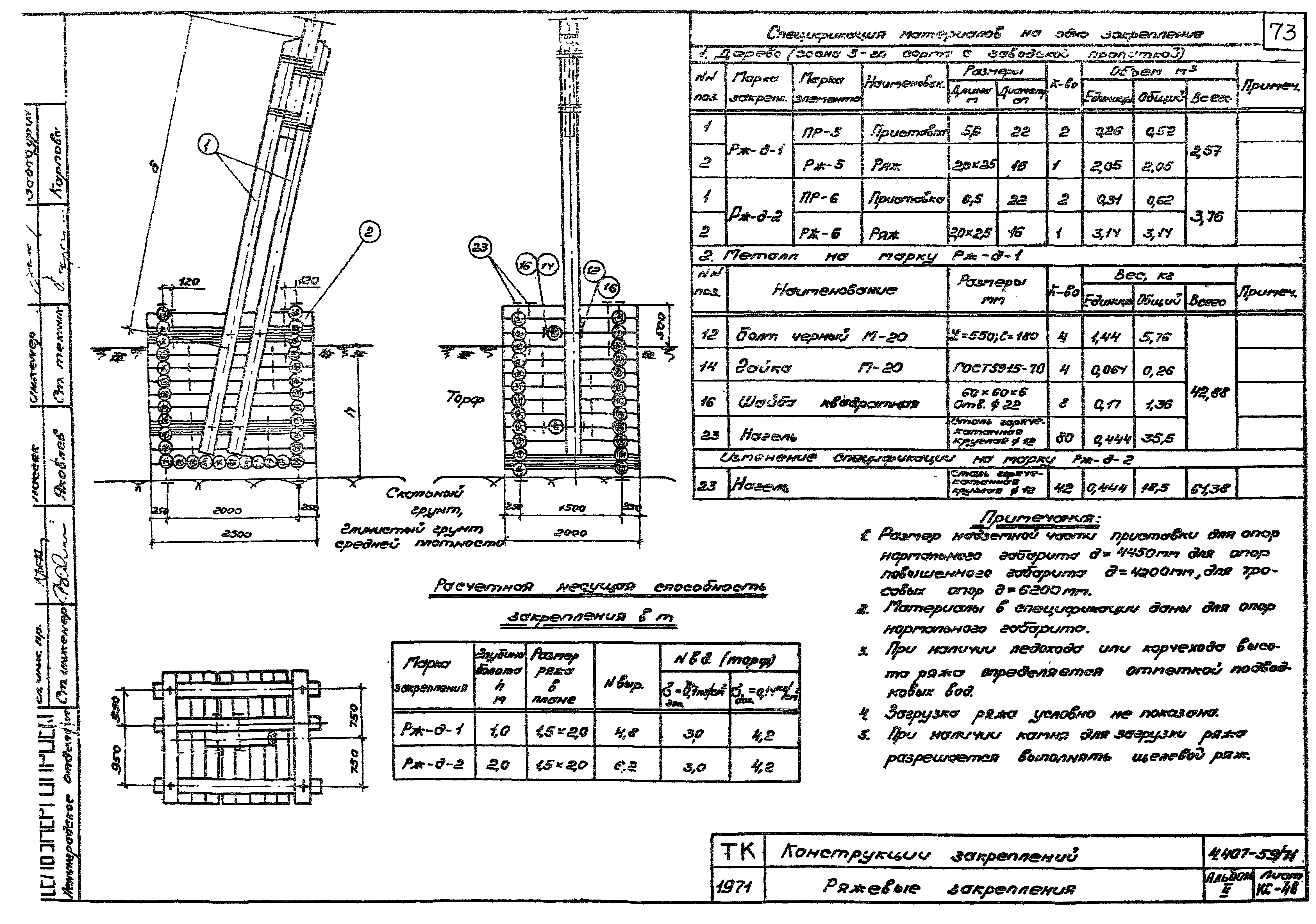 Серия 4.407-59/71