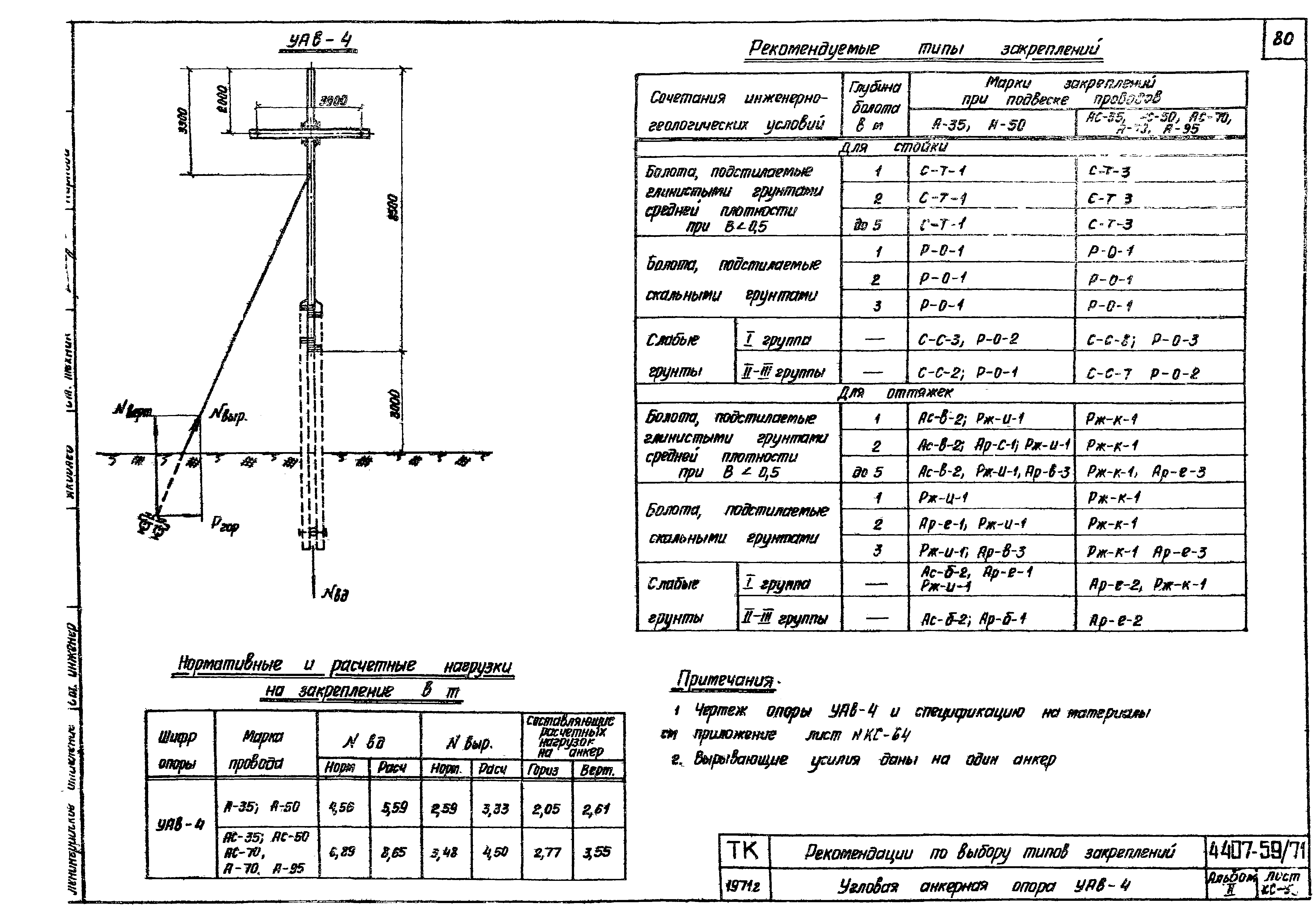 Серия 4.407-59/71