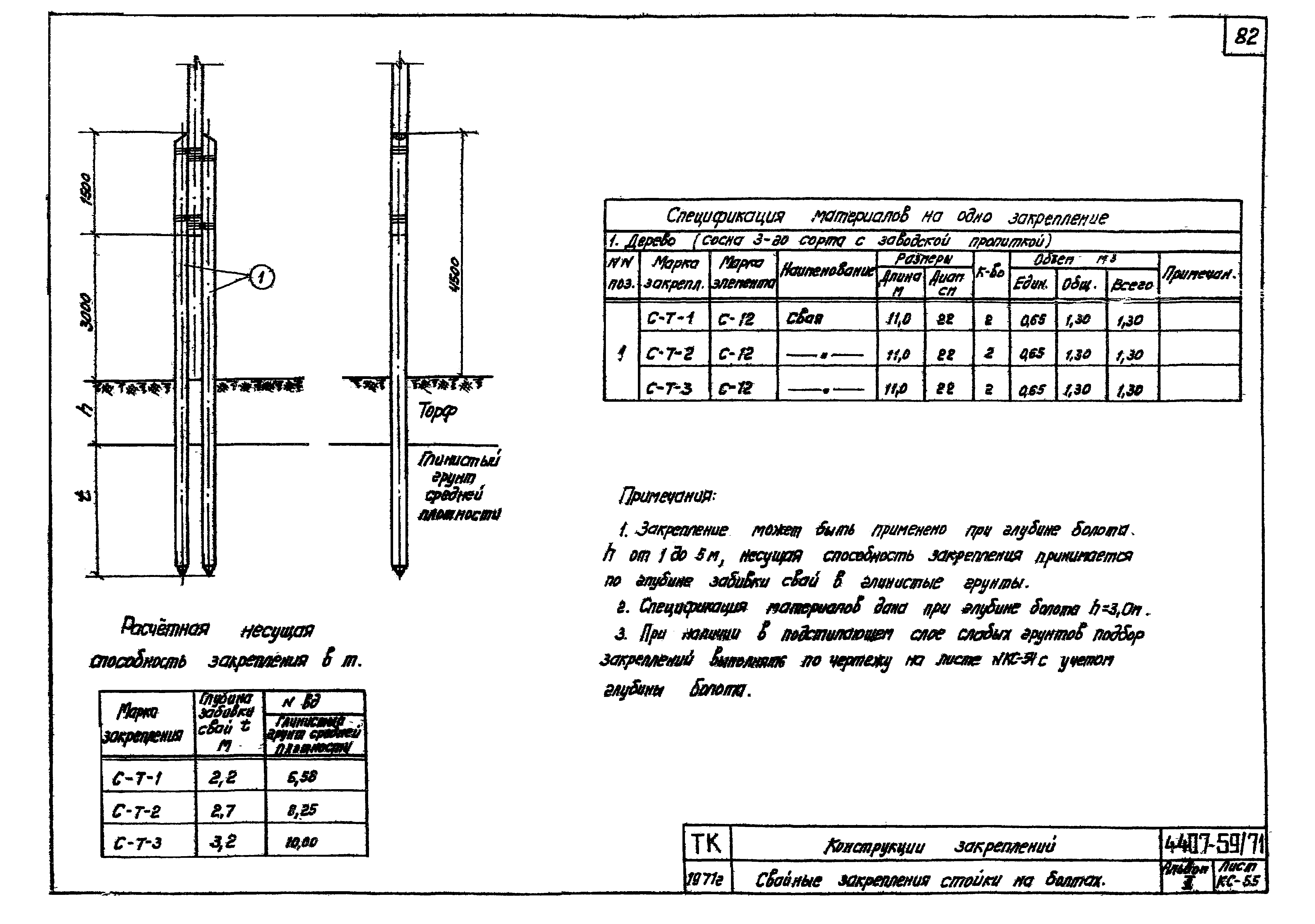 Серия 4.407-59/71