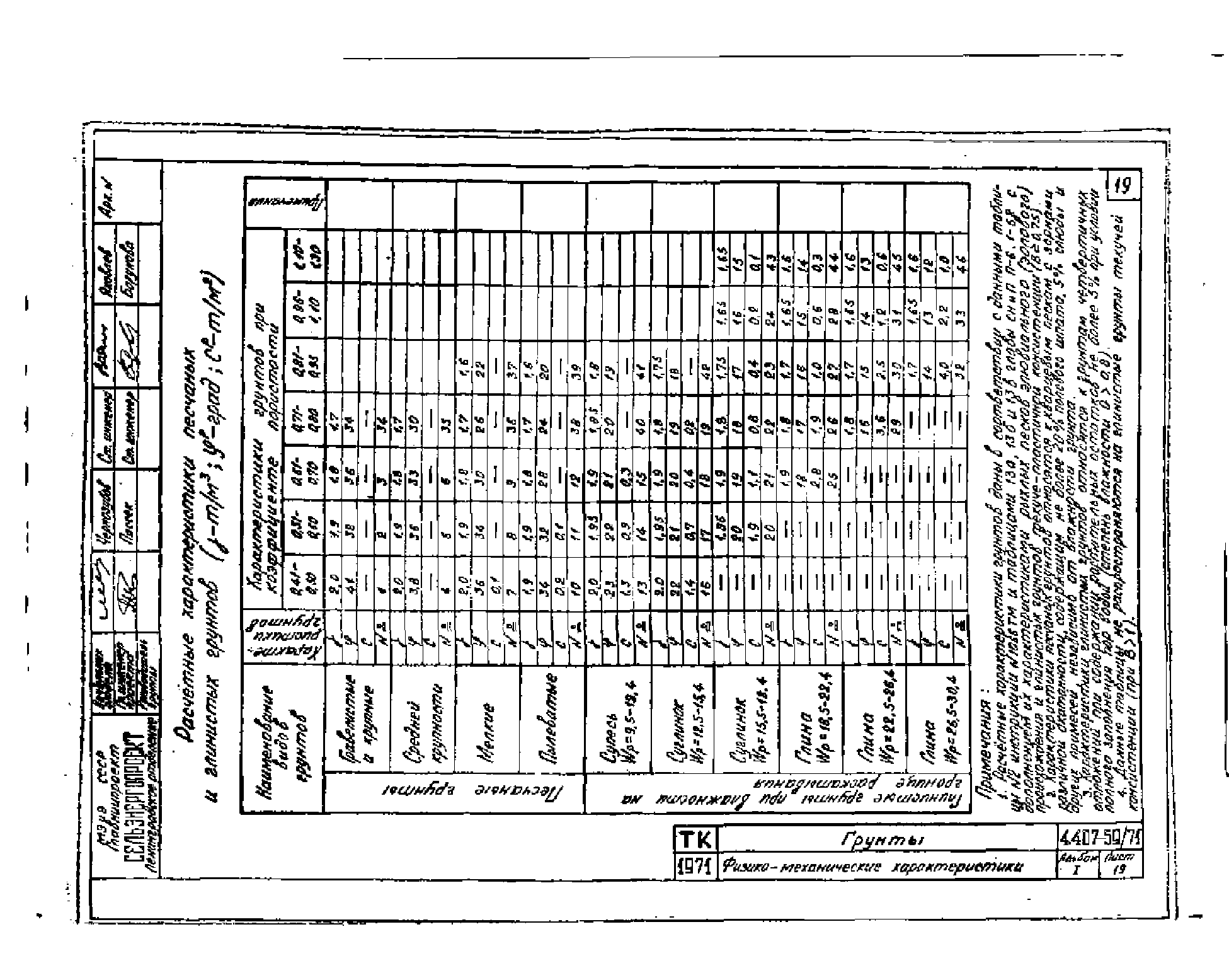 Серия 4.407-59/71