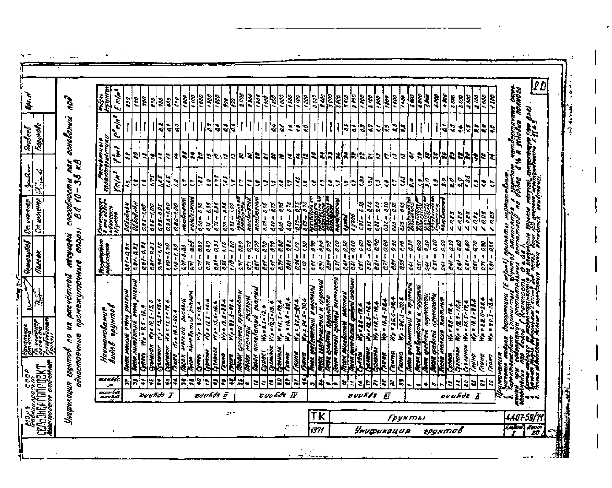 Серия 4.407-59/71