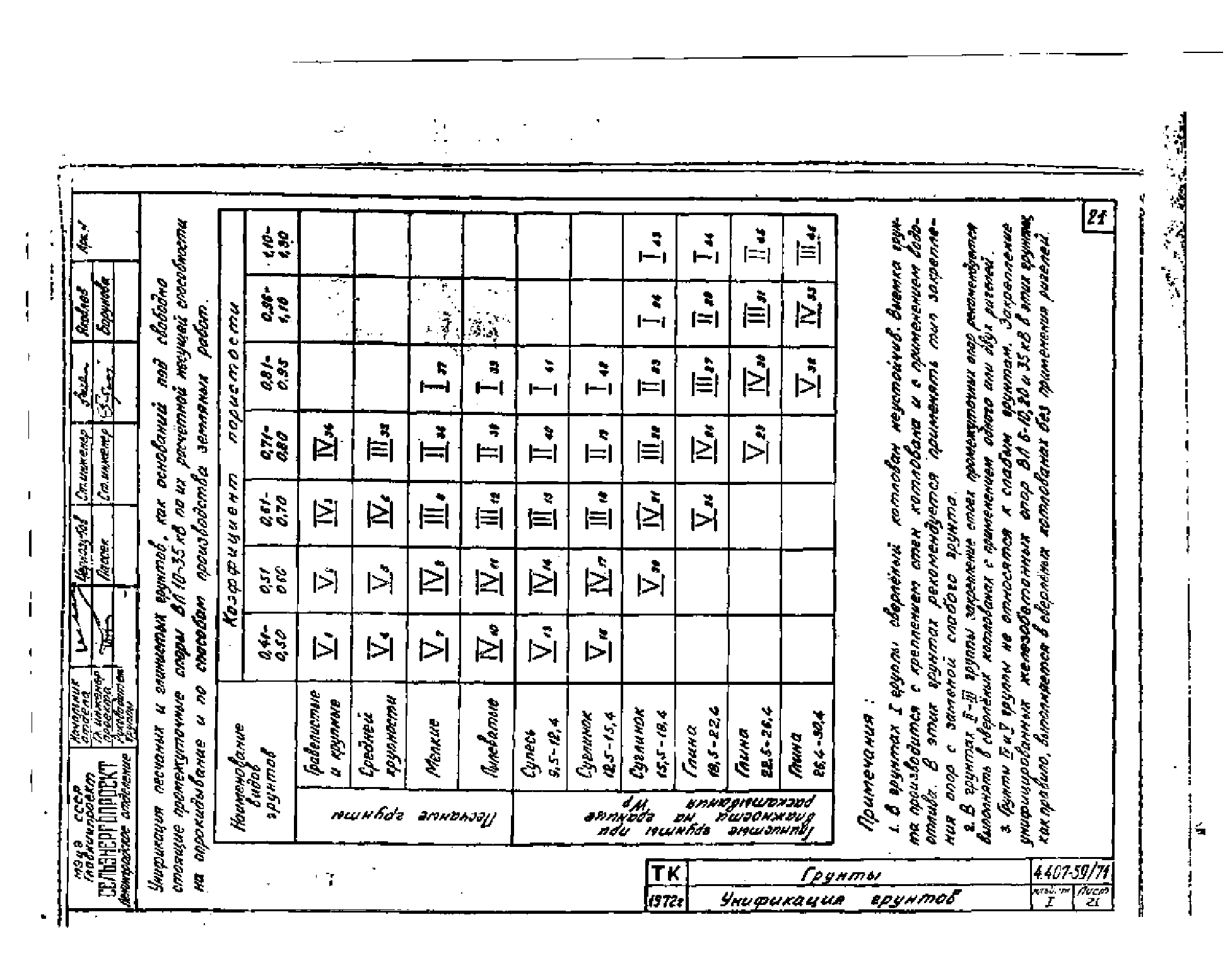 Серия 4.407-59/71