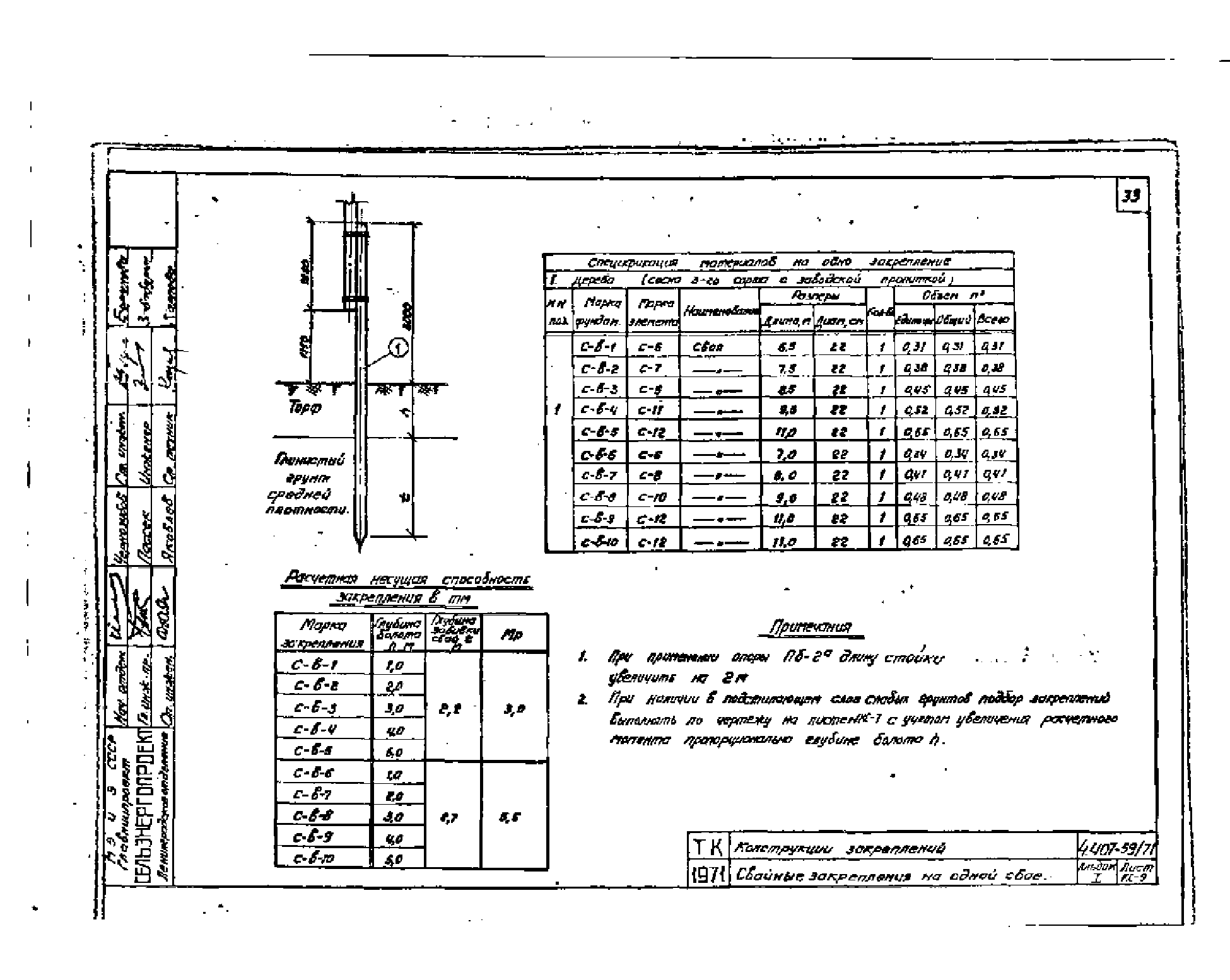 Серия 4.407-59/71